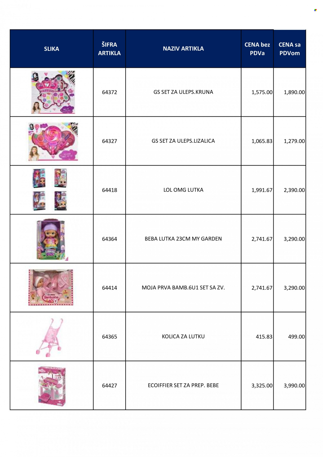 Metro katalog. Stranica 38