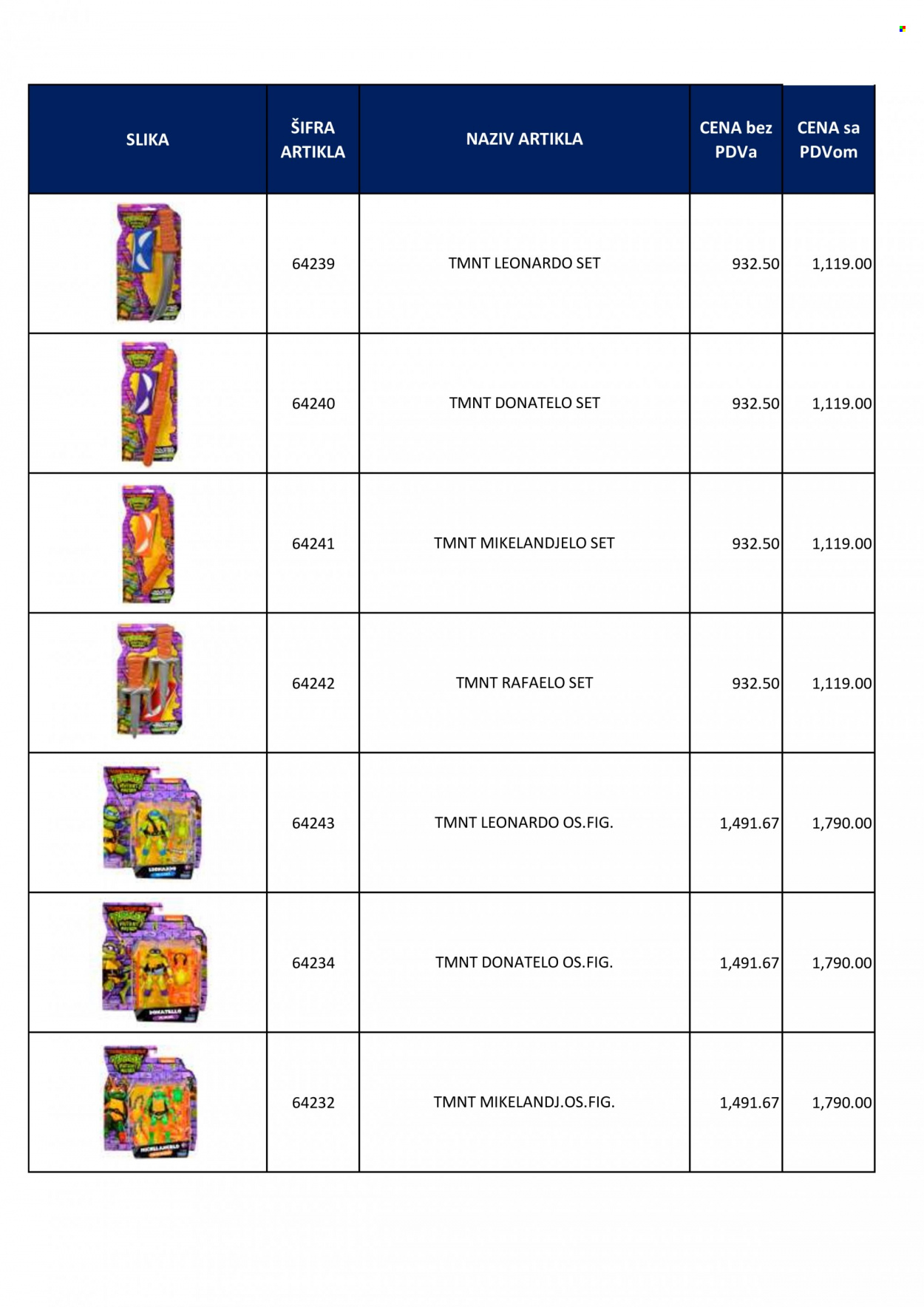Metro katalog. Stranica 45