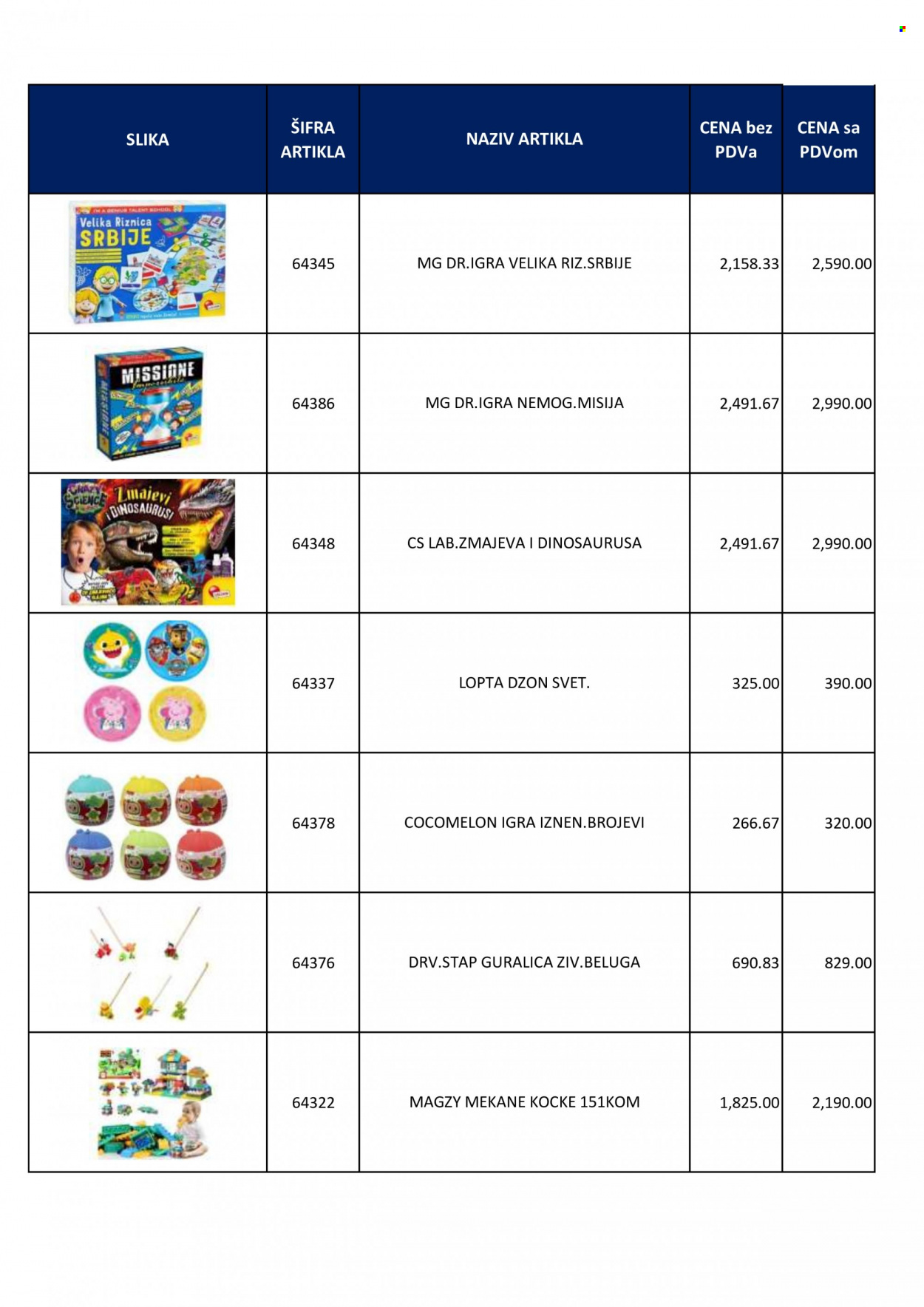 Metro katalog. Stranica 49
