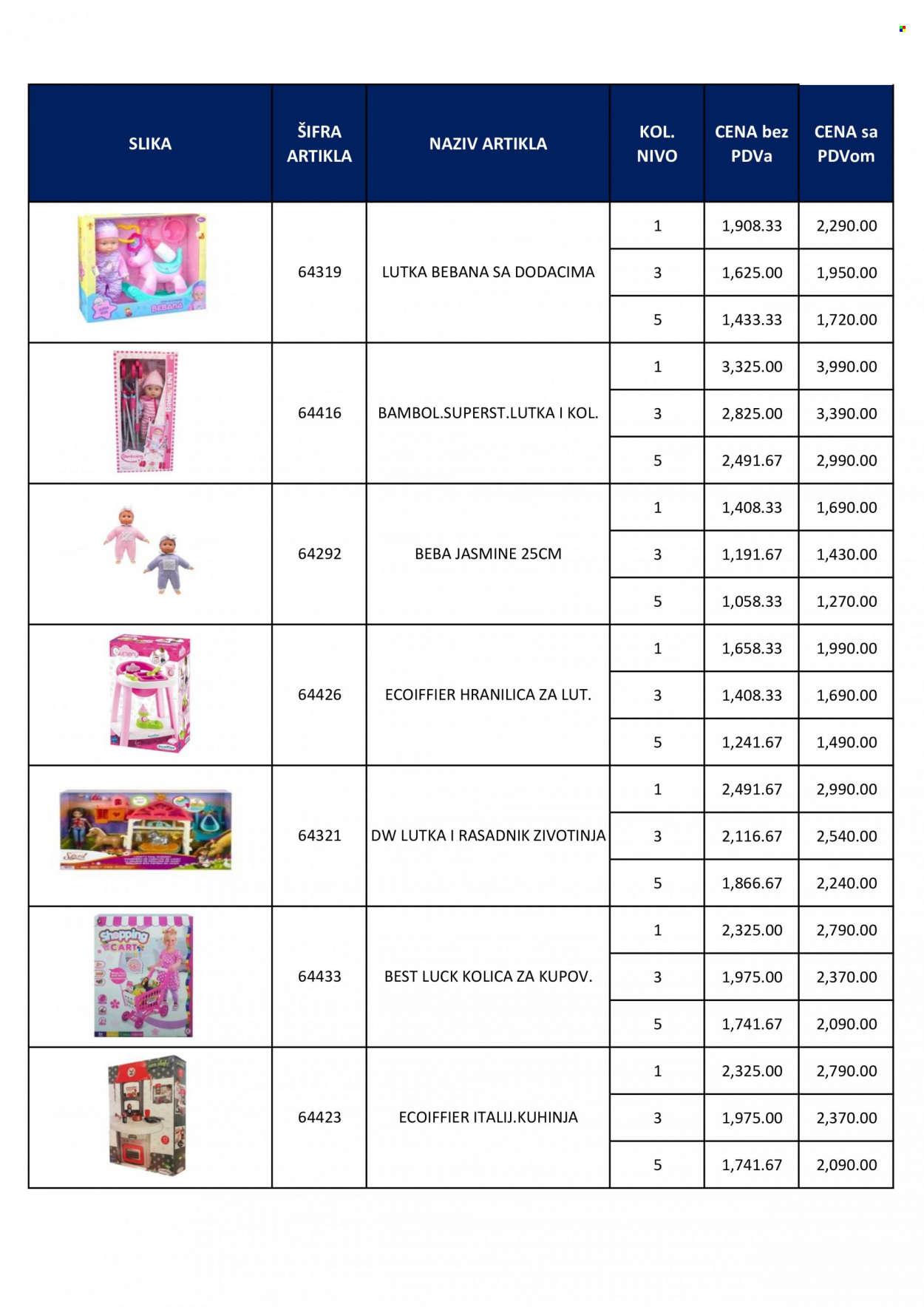 Metro katalog. Stranica 59