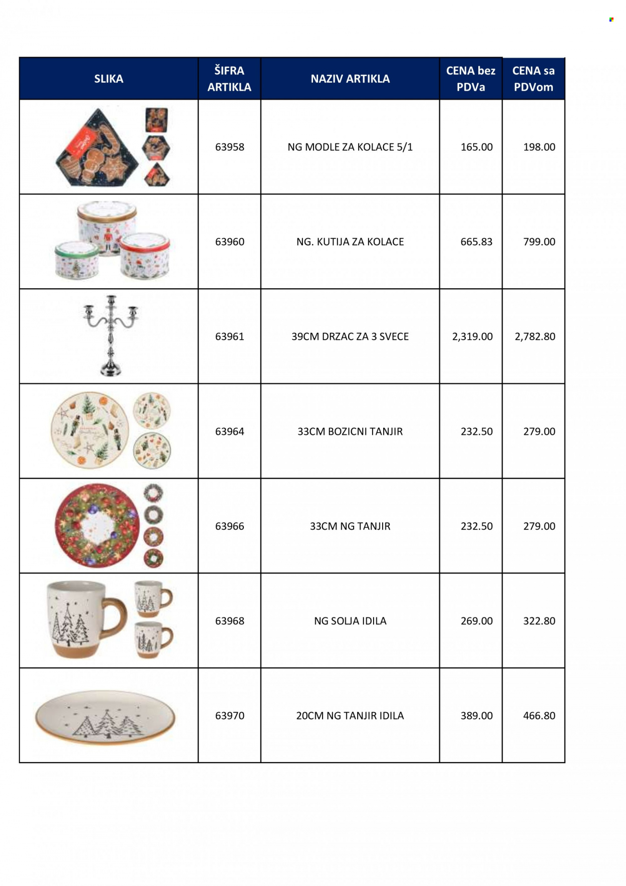 Metro katalog. Stranica 64