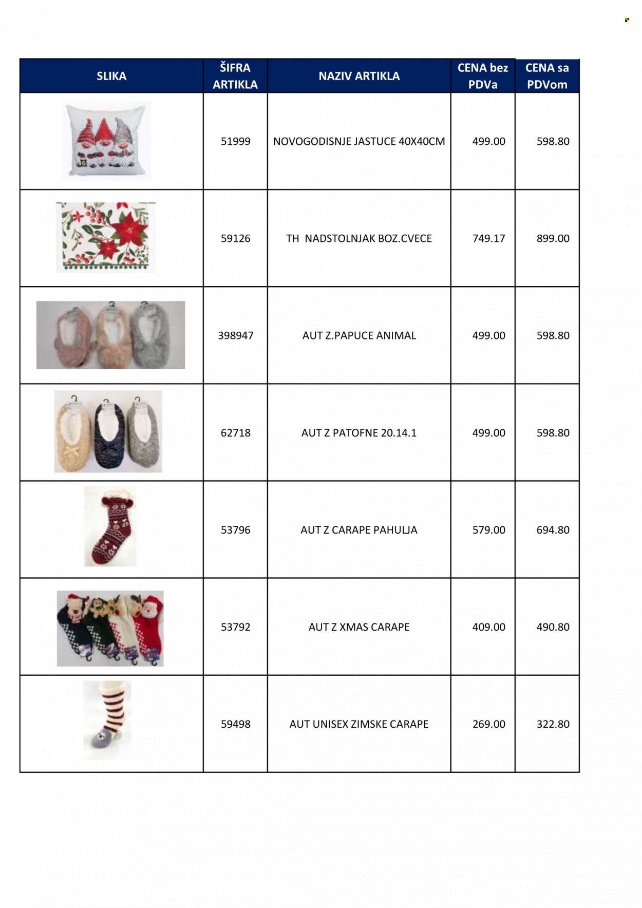 Metro katalog. Stranica 68