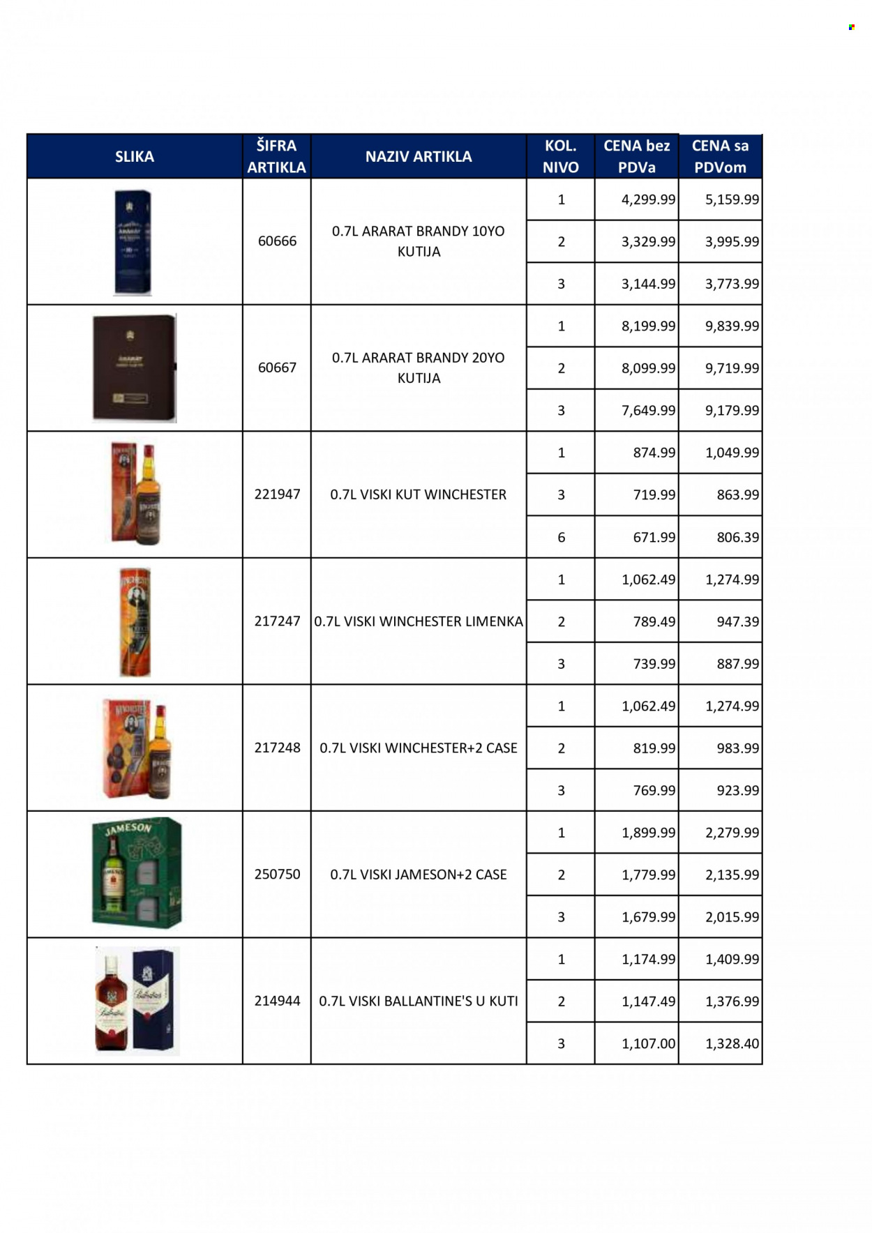 Metro katalog. Stranica 73