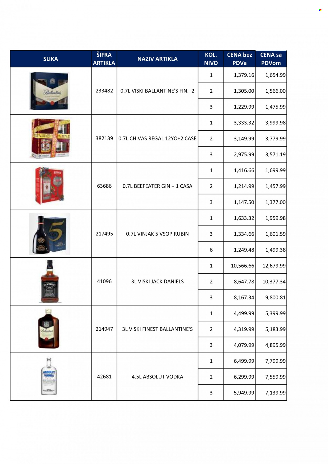 Metro katalog. Stranica 74