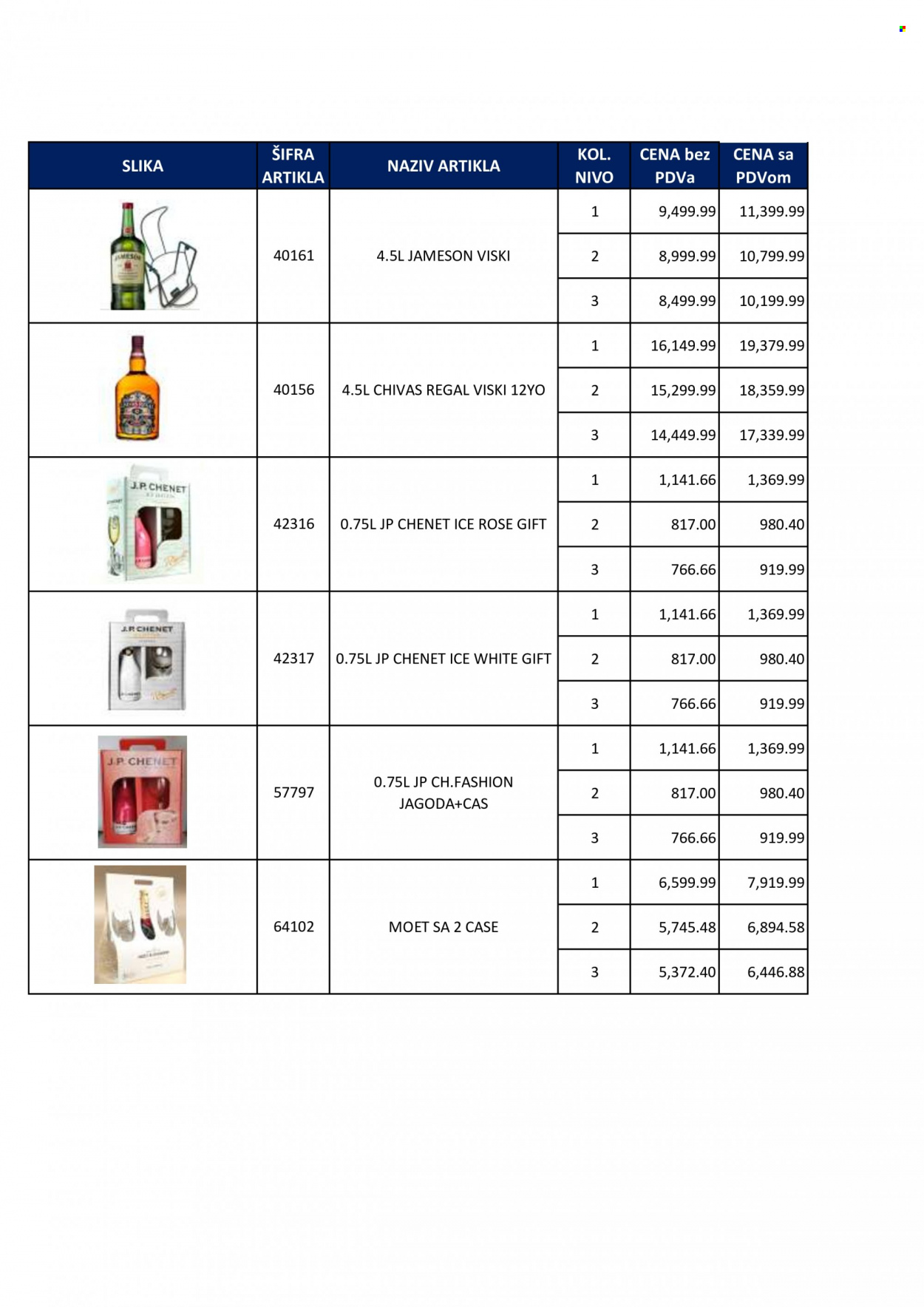 Metro katalog. Stranica 75