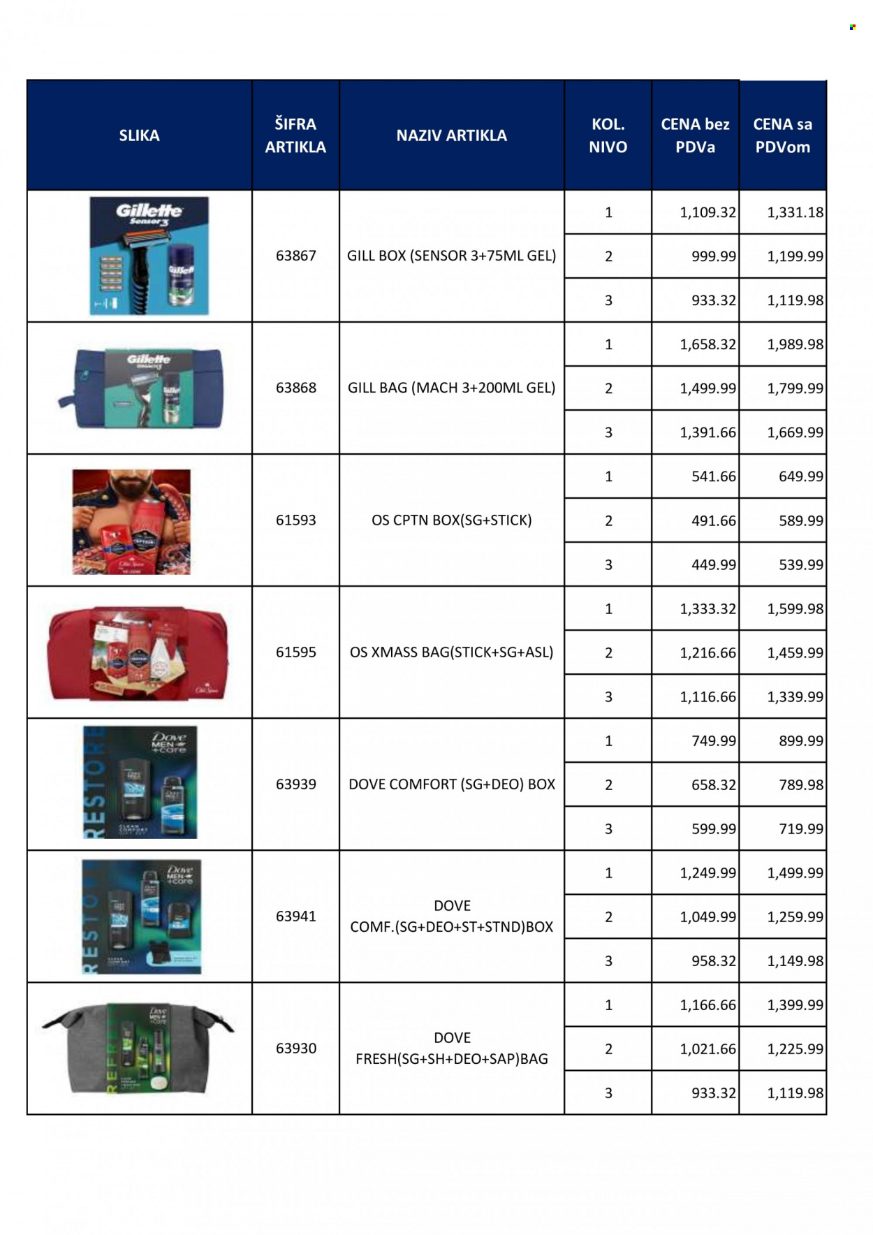 Metro katalog. Stranica 84