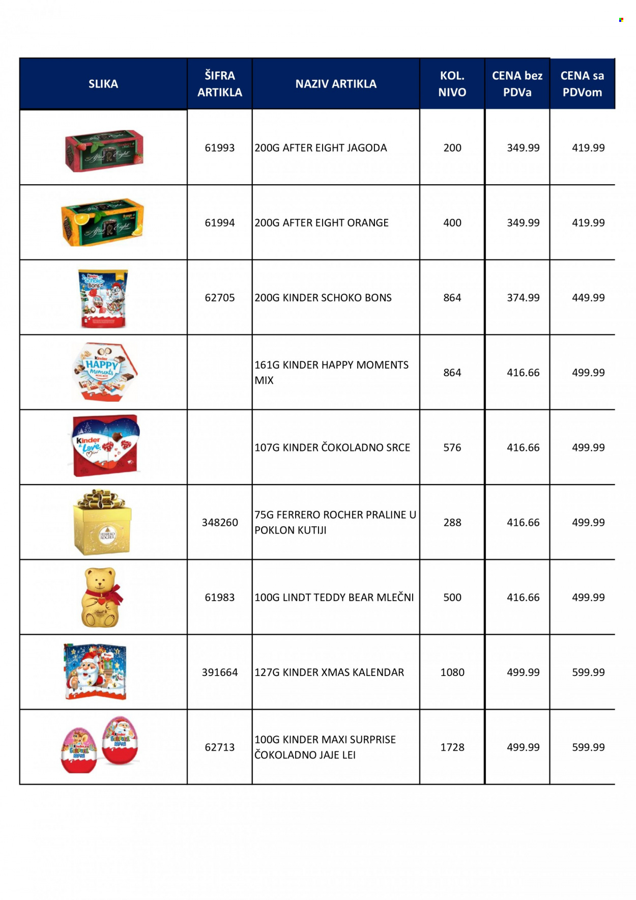 Metro katalog. Stranica 89