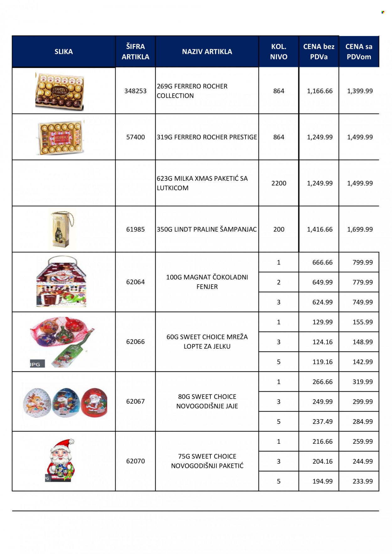 Metro katalog. Stranica 92