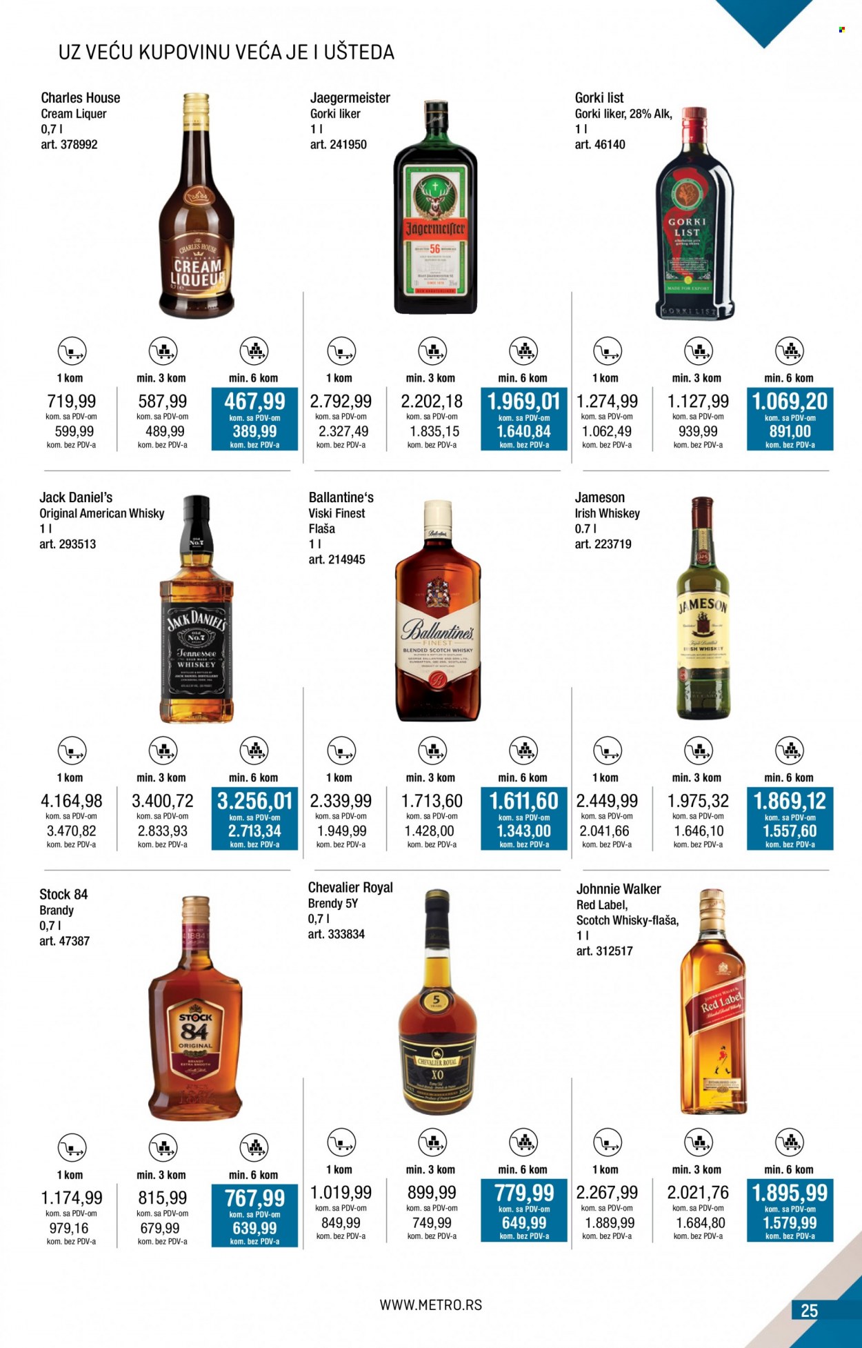 Metro katalog - 01.12.2023 - 31.12.2023. Stranica 25