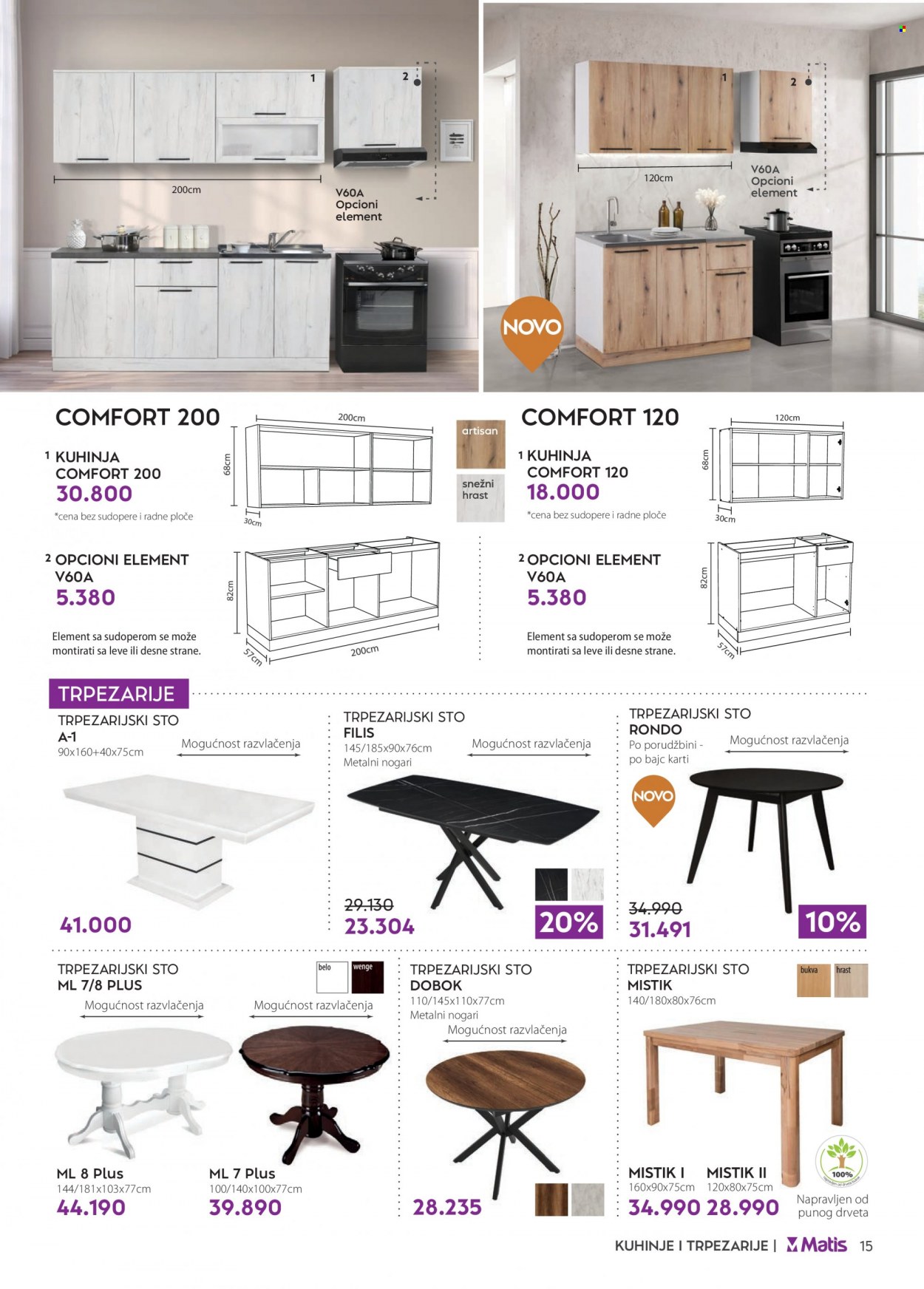 Matis katalog - 01.12.2023 - 31.12.2023. Stranica 15