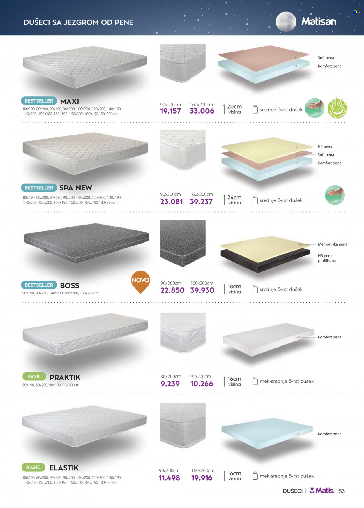 Matis katalog - 01.12.2023 - 31.12.2023. Stranica 53