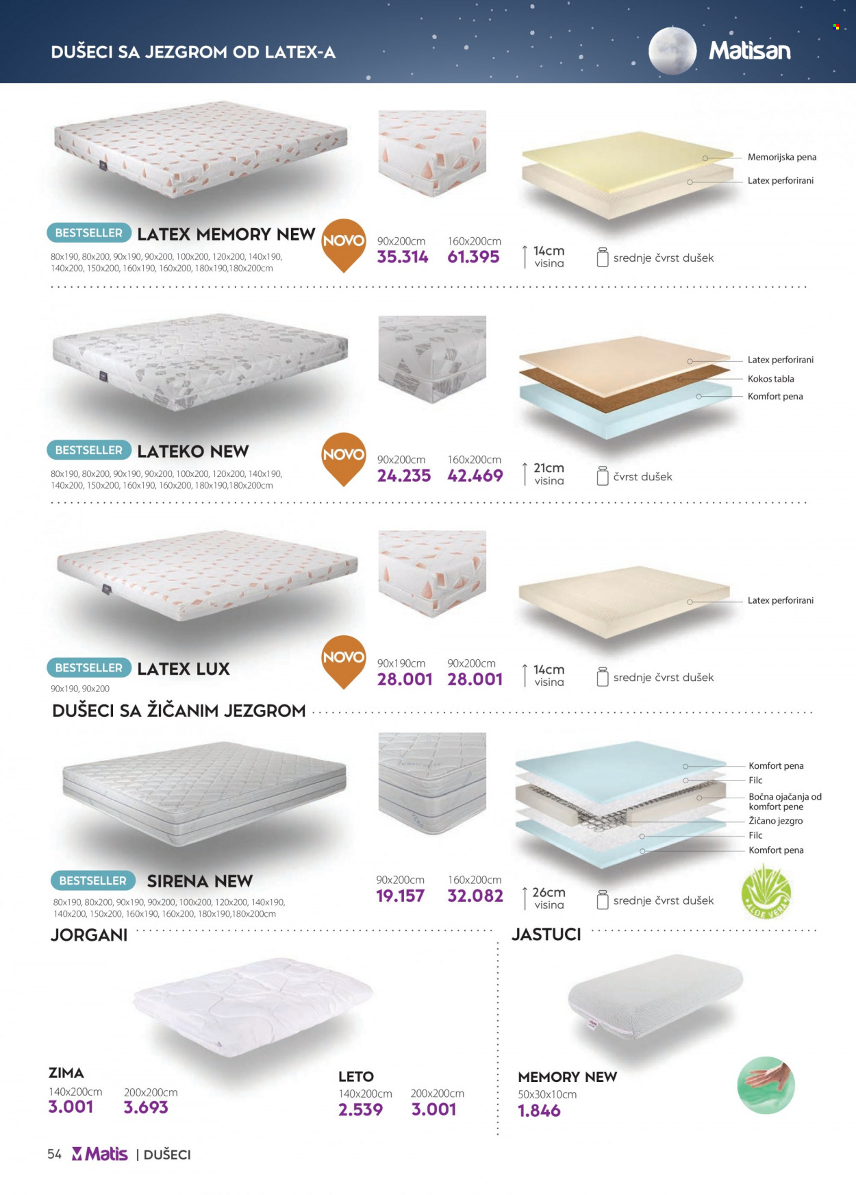 Matis katalog - 01.12.2023 - 31.12.2023. Stranica 54