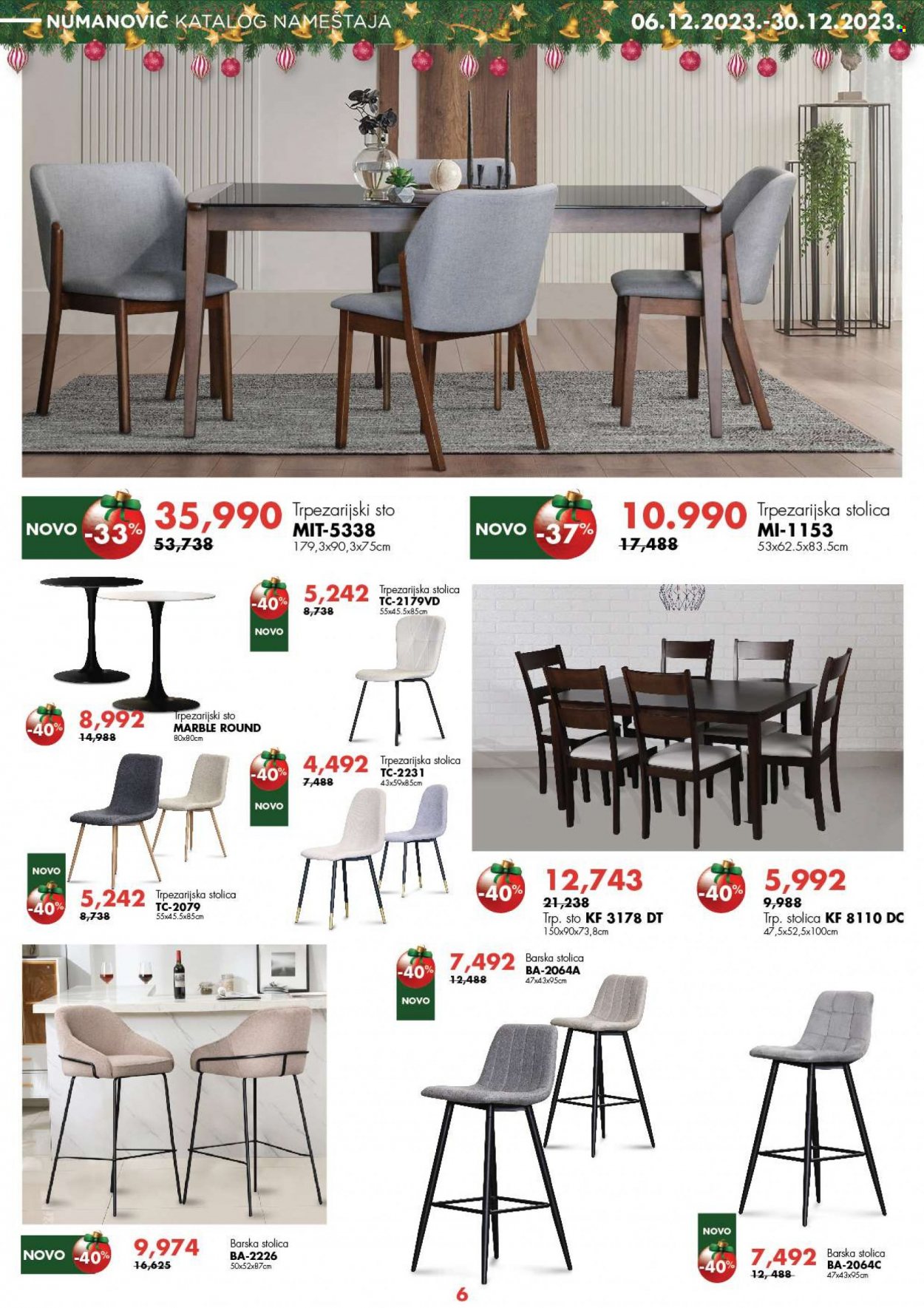 Numanović katalog - 06.12.2023 - 30.12.2023. Stranica 6