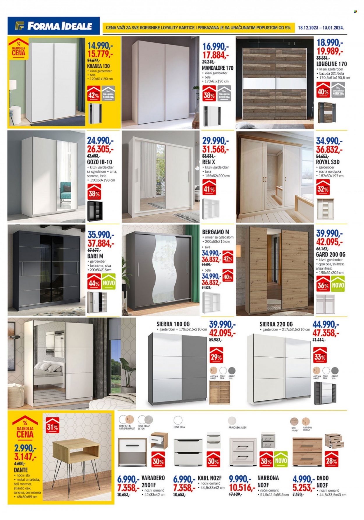 Forma Ideale katalog - 18.12.2023 - 13.01.2024. Stranica 13
