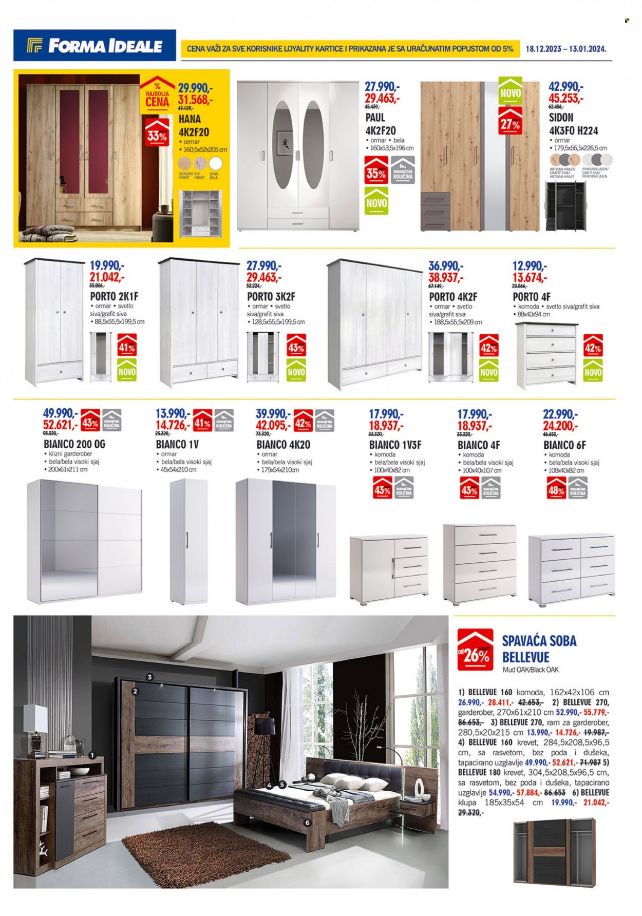 Forma Ideale katalog - 18.12.2023 - 13.01.2024. Stranica 15