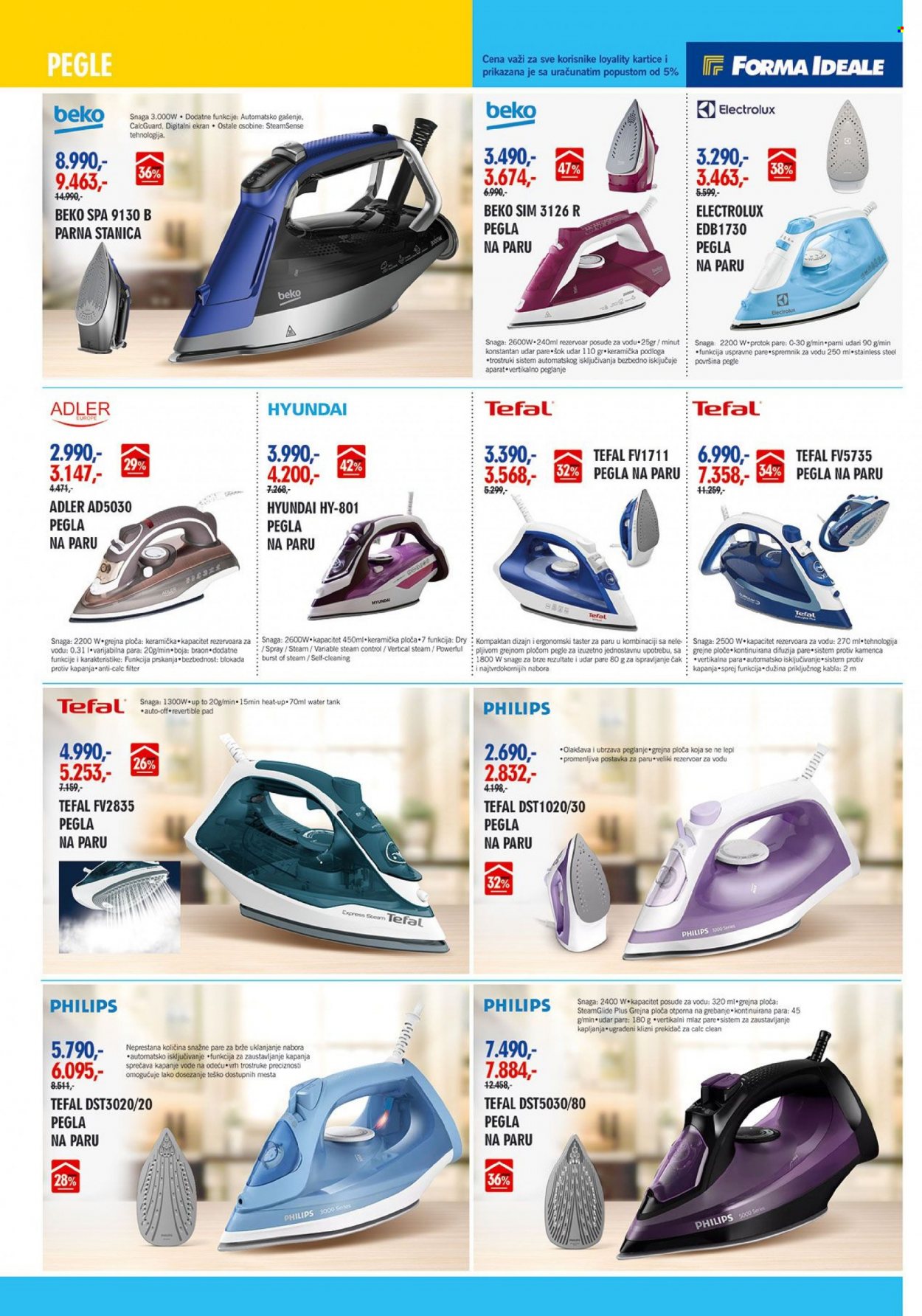 Forma Ideale katalog - 18.12.2023 - 13.01.2024. Stranica 4