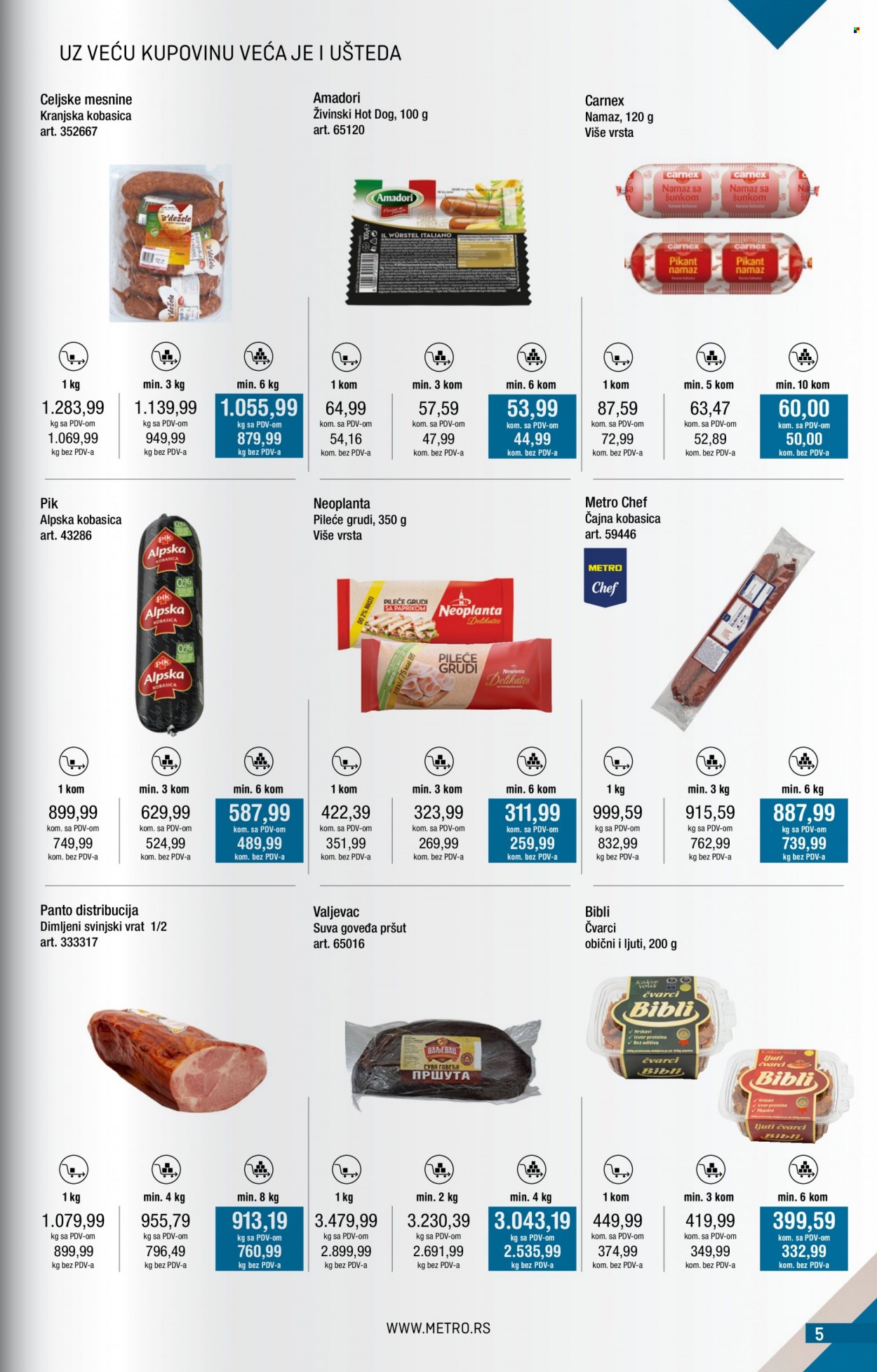 Metro katalog - 02.01.2024 - 31.01.2024. Stranica 5