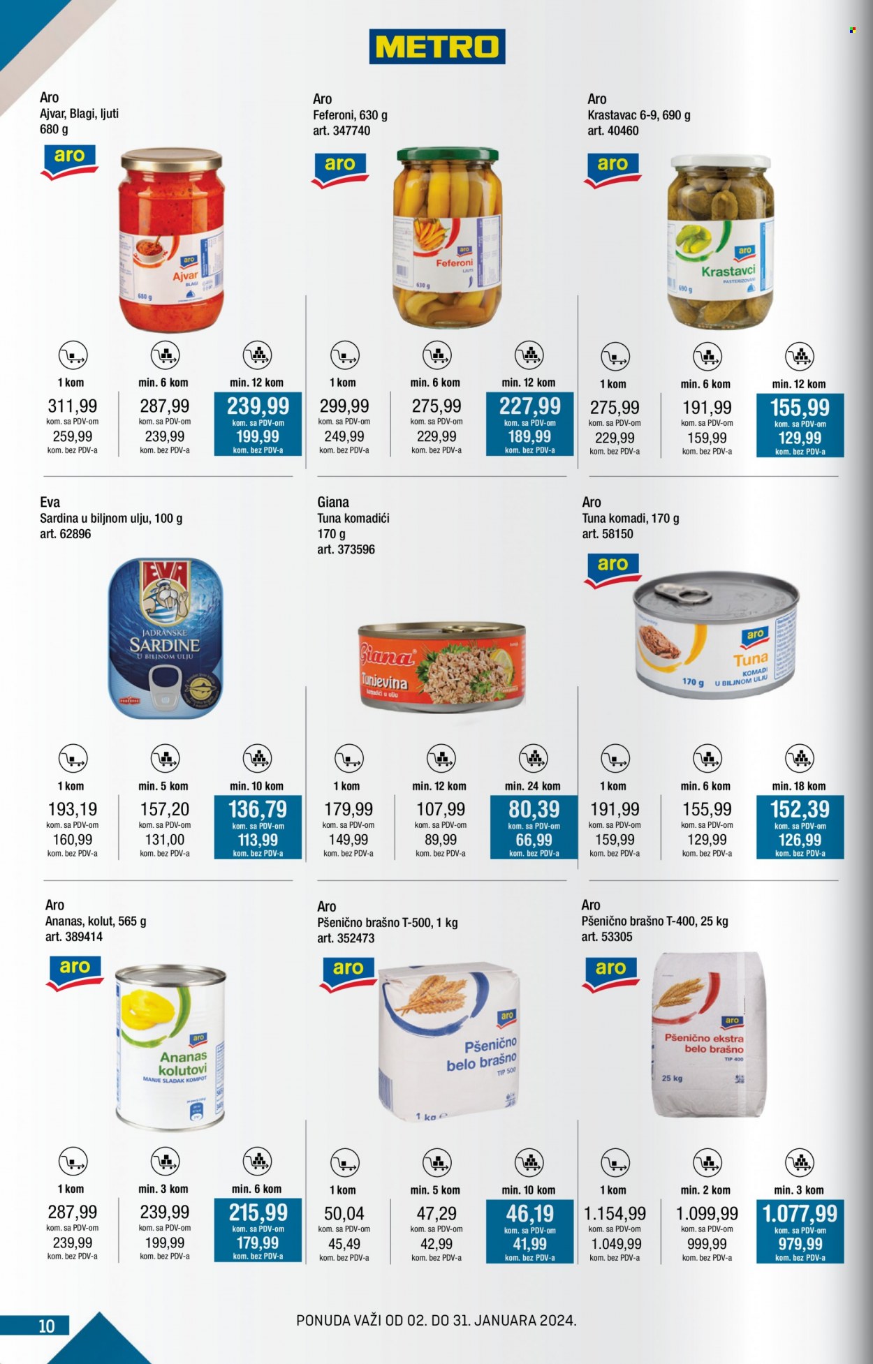 Metro katalog - 02.01.2024 - 31.01.2024. Stranica 10