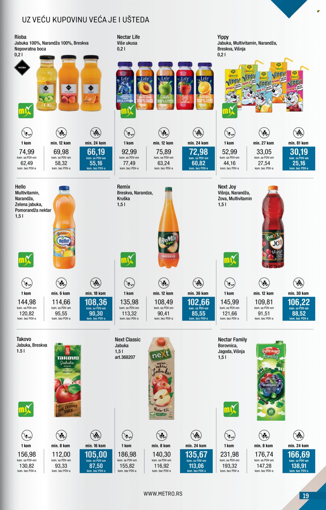 Metro katalog - 02.01.2024 - 31.01.2024. Stranica 19