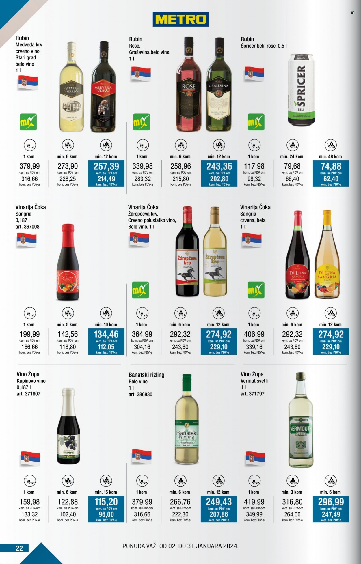 Metro katalog - 02.01.2024 - 31.01.2024. Stranica 22
