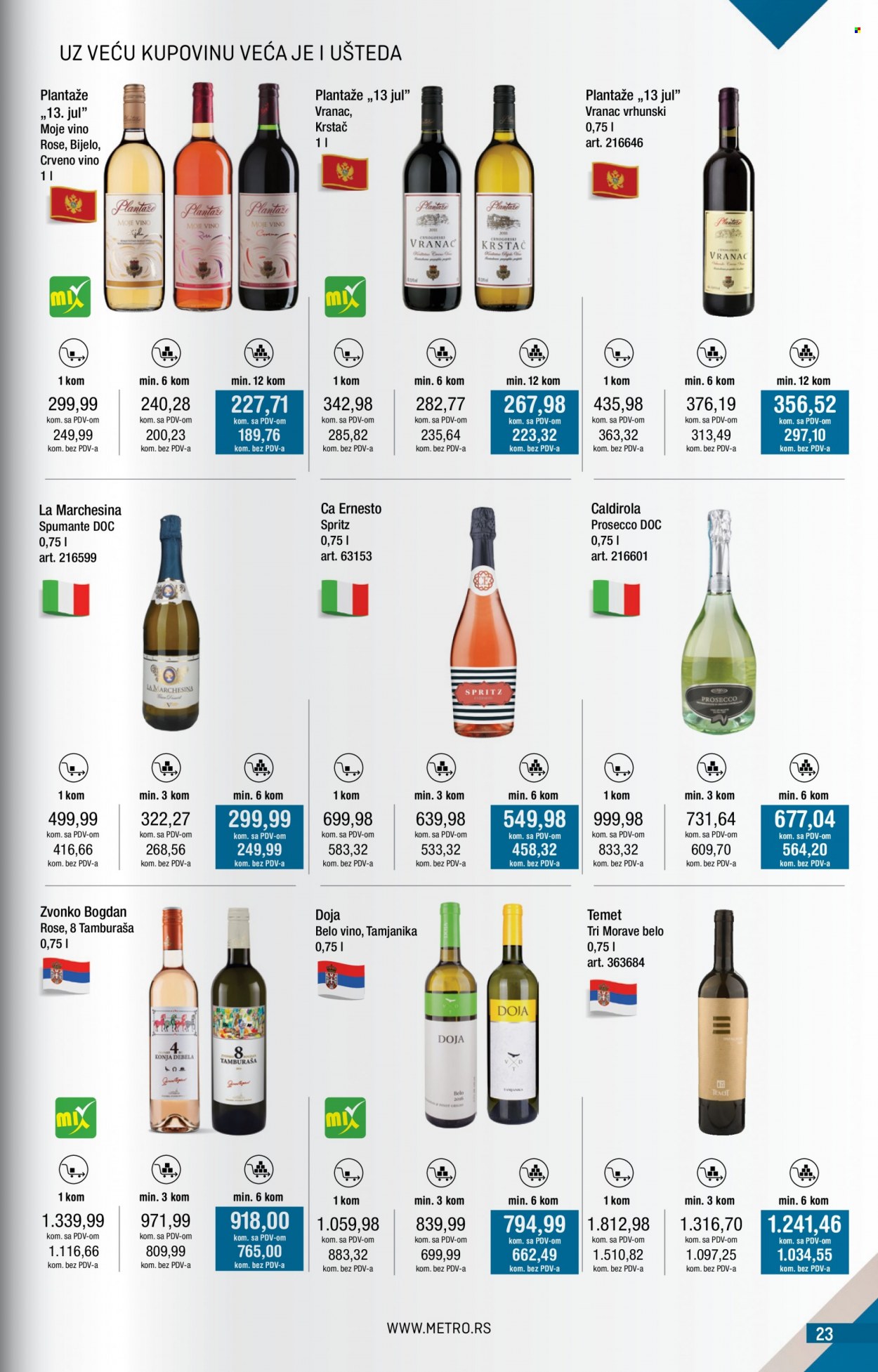 Metro katalog - 02.01.2024 - 31.01.2024. Stranica 23