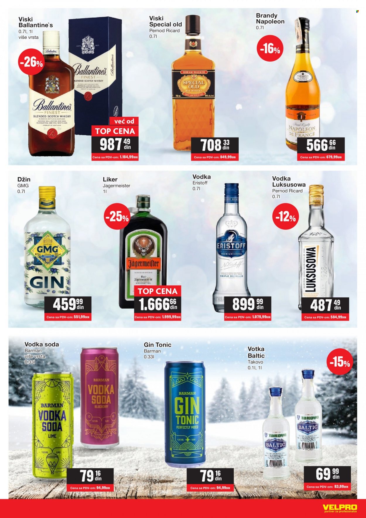 Velpro katalog - 01.01.2024 - 27.01.2024. Stranica 17