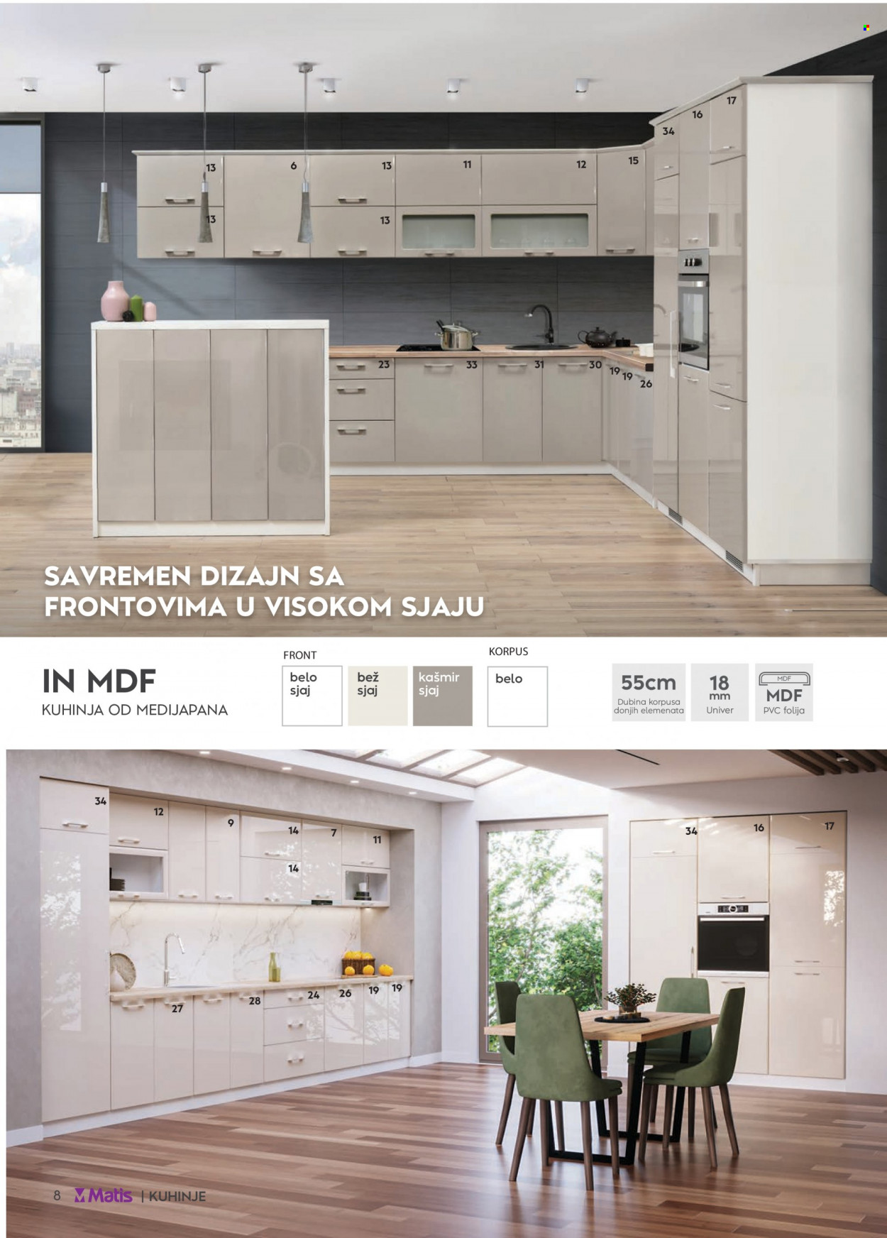 Matis katalog - 01.01.2024 - 31.01.2024. Stranica 8