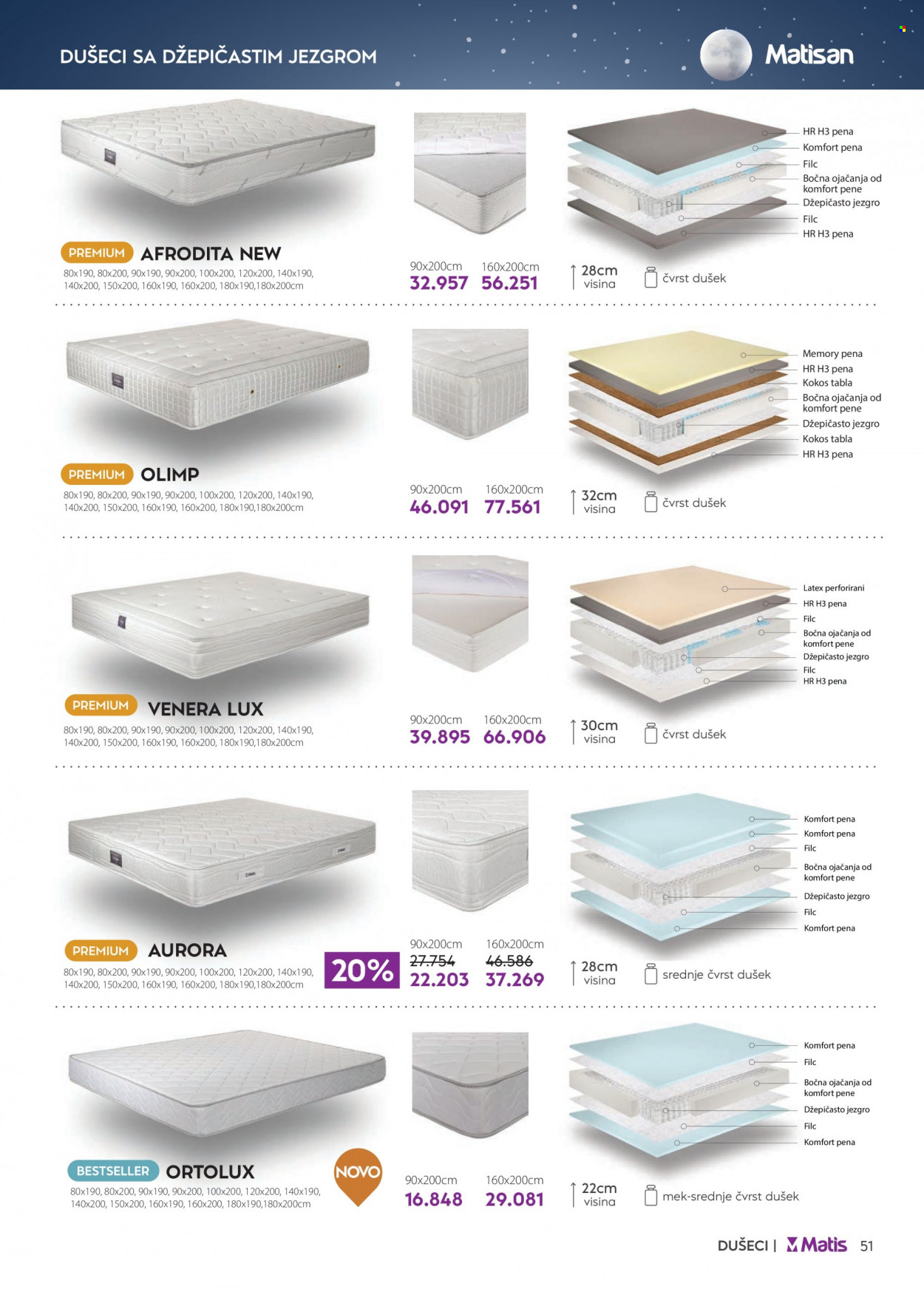 Matis katalog - 01.01.2024 - 31.01.2024. Stranica 51