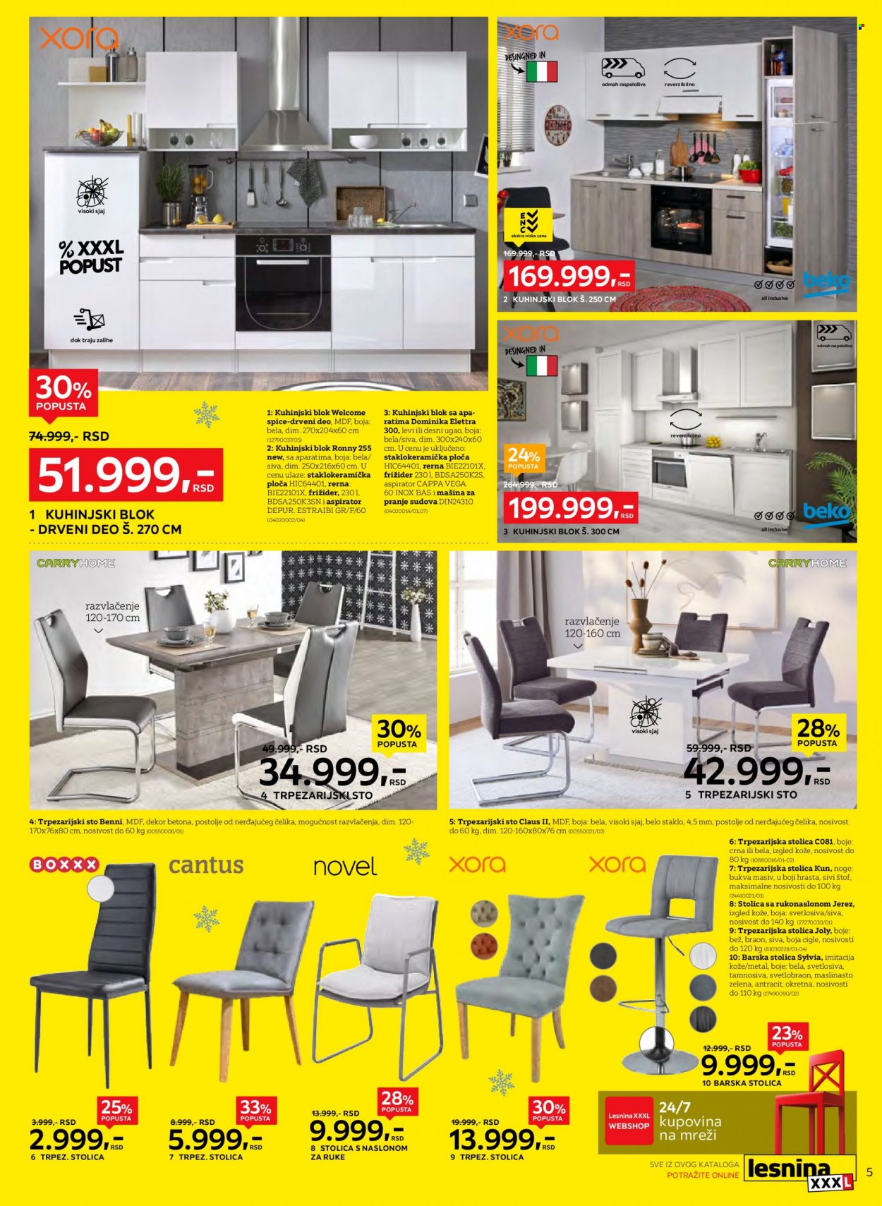 Lesnina XXXL katalog - 01.01.2024 - 28.01.2024. Stranica 5