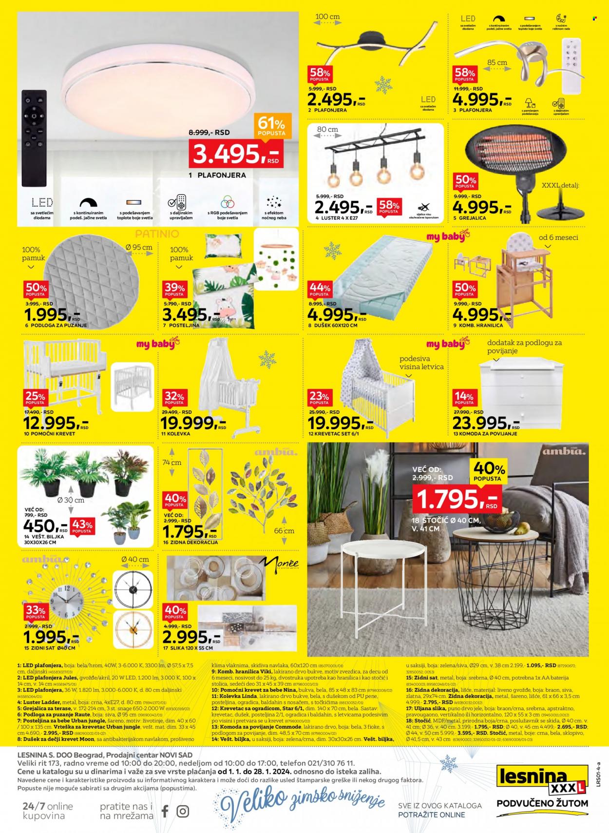 Lesnina XXXL katalog - 01.01.2024 - 28.01.2024. Stranica 8