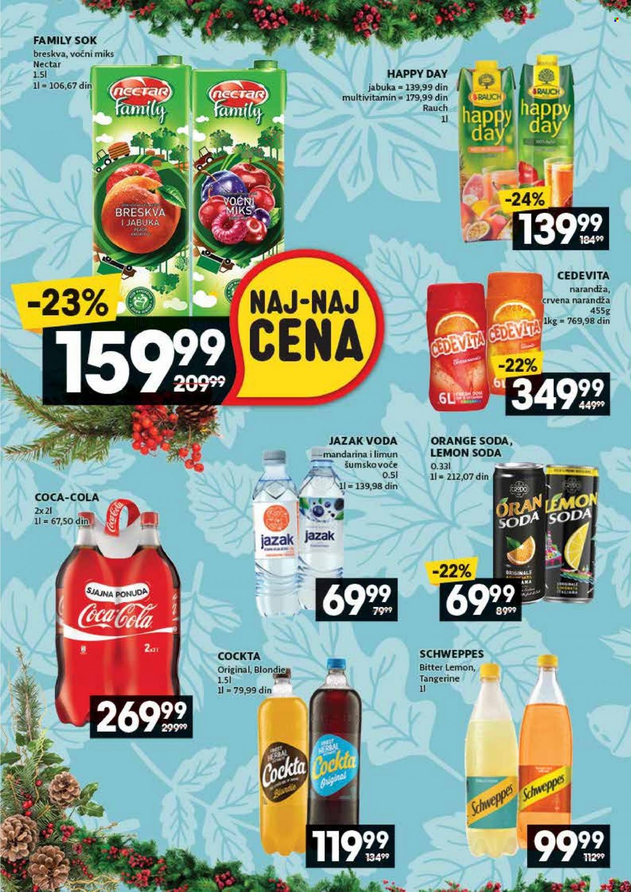 Idea katalog - 08.01.2024 - 21.01.2024. Stranica 28