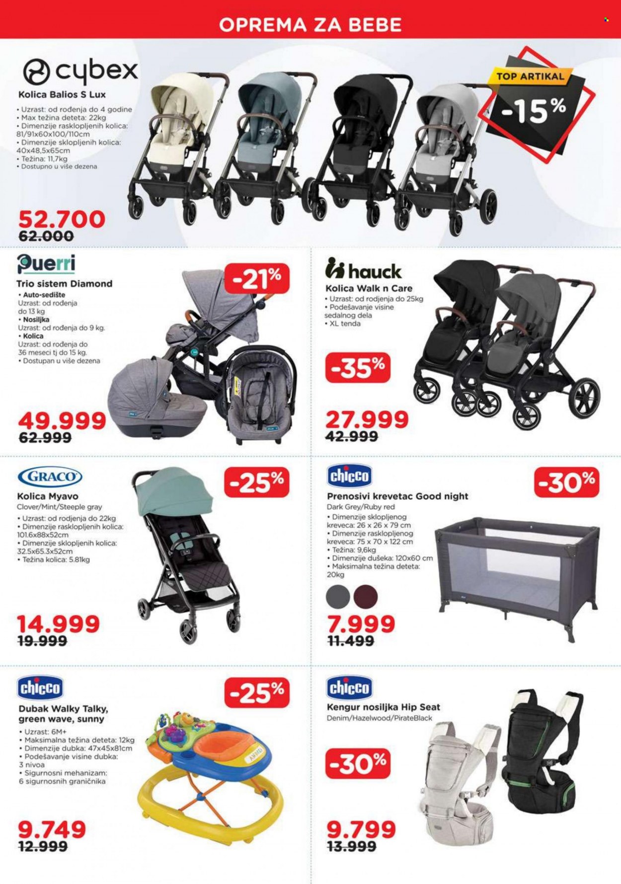 Aksa katalog - 12.01.2024 - 01.02.2024. Stranica 5