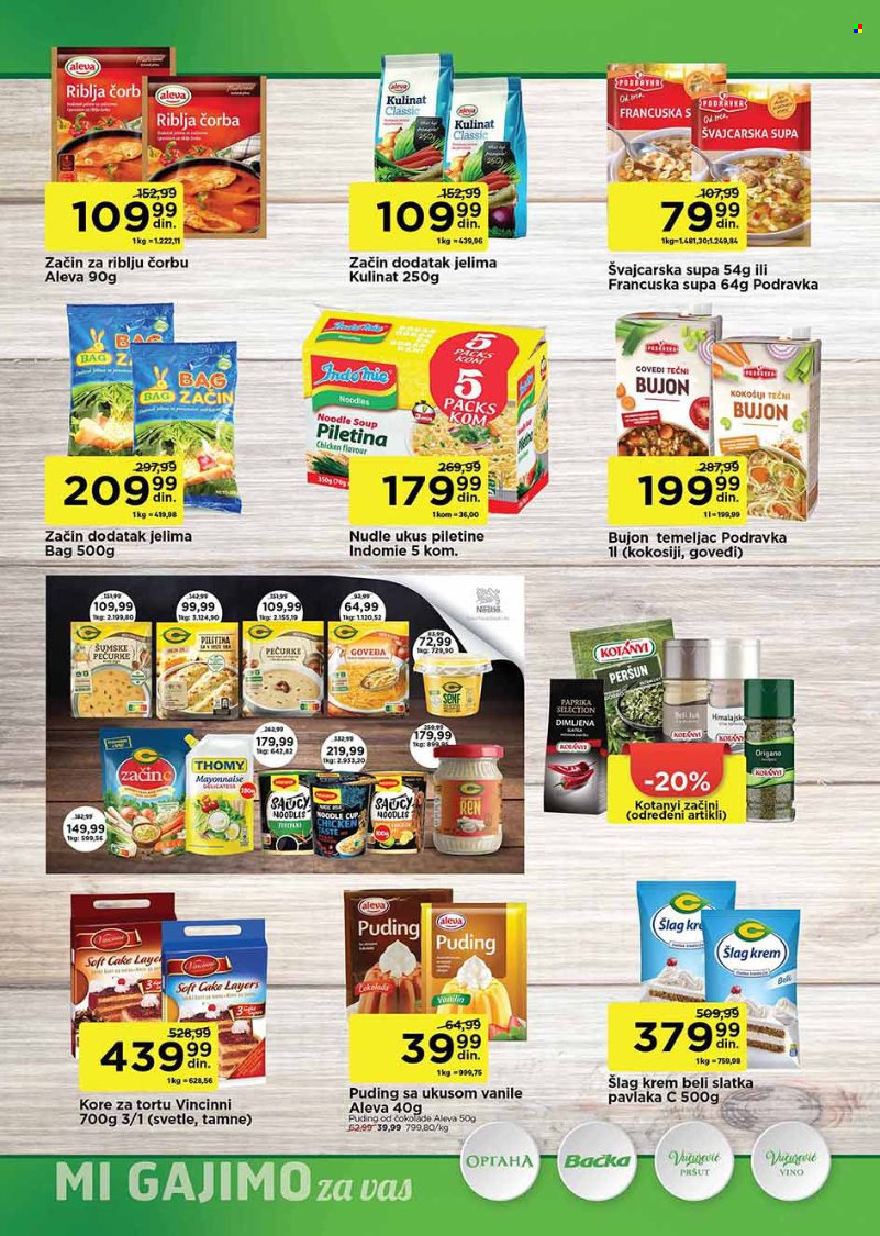 Univerexport katalog - 15.01.2024 - 28.01.2024. Stranica 12