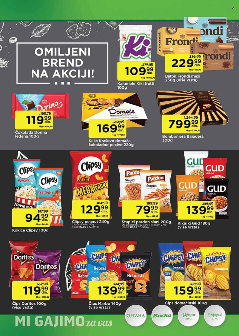 Univerexport katalog - 15.01.2024 - 28.01.2024. Stranica 24