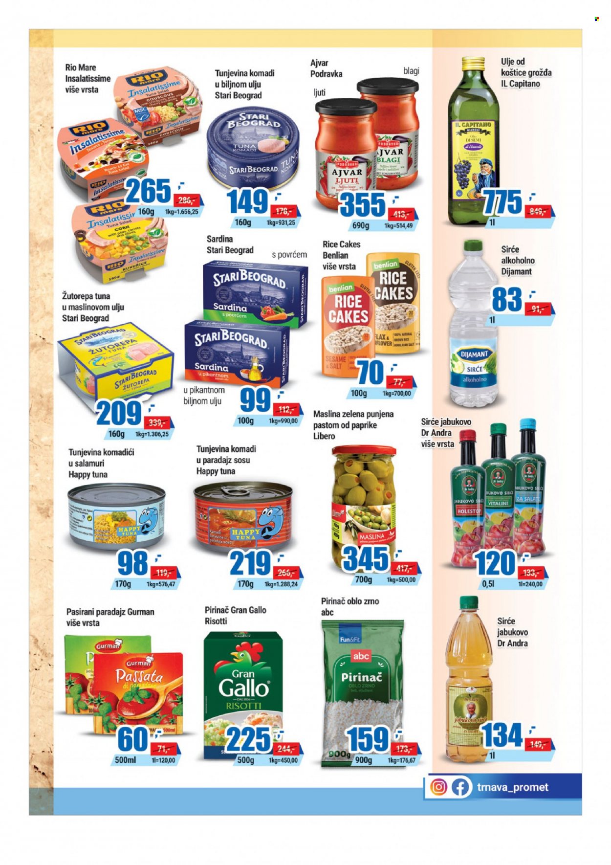 Trnava Promet katalog - 17.01.2024 - 07.02.2024. Stranica 5