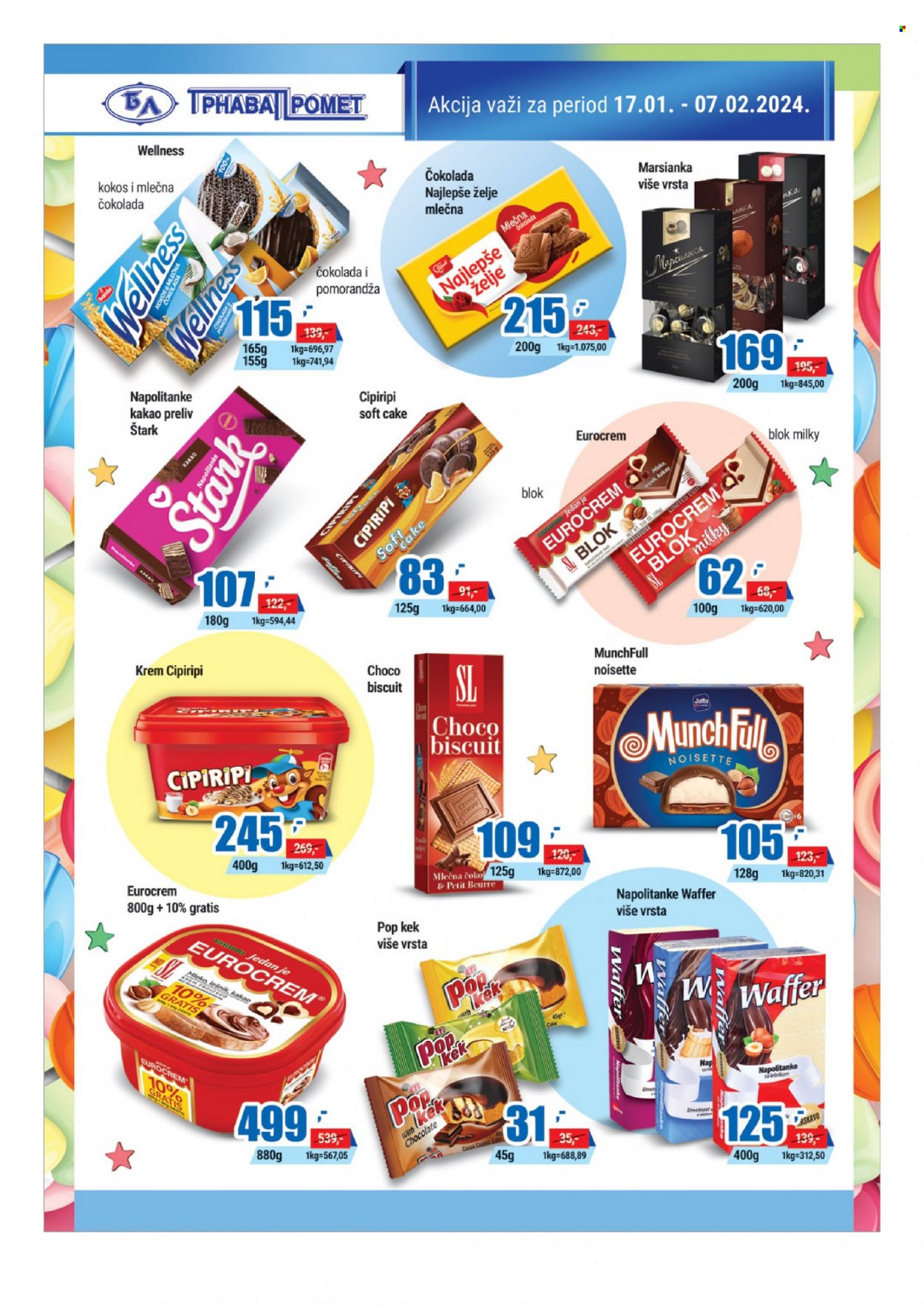 Trnava Promet katalog - 17.01.2024 - 07.02.2024. Stranica 8