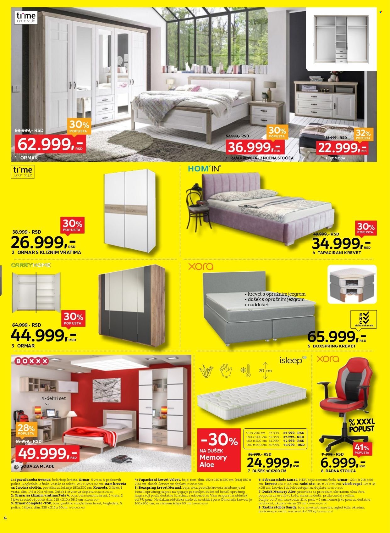 Lesnina XXXL katalog - 15.01.2024 - 28.01.2024. Stranica 4