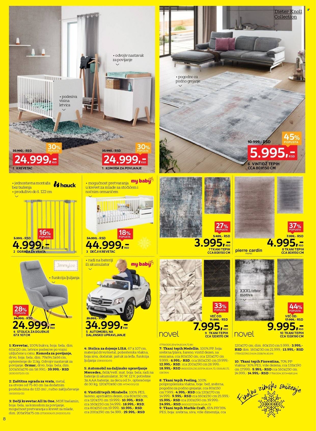 Lesnina XXXL katalog - 15.01.2024 - 28.01.2024. Stranica 8
