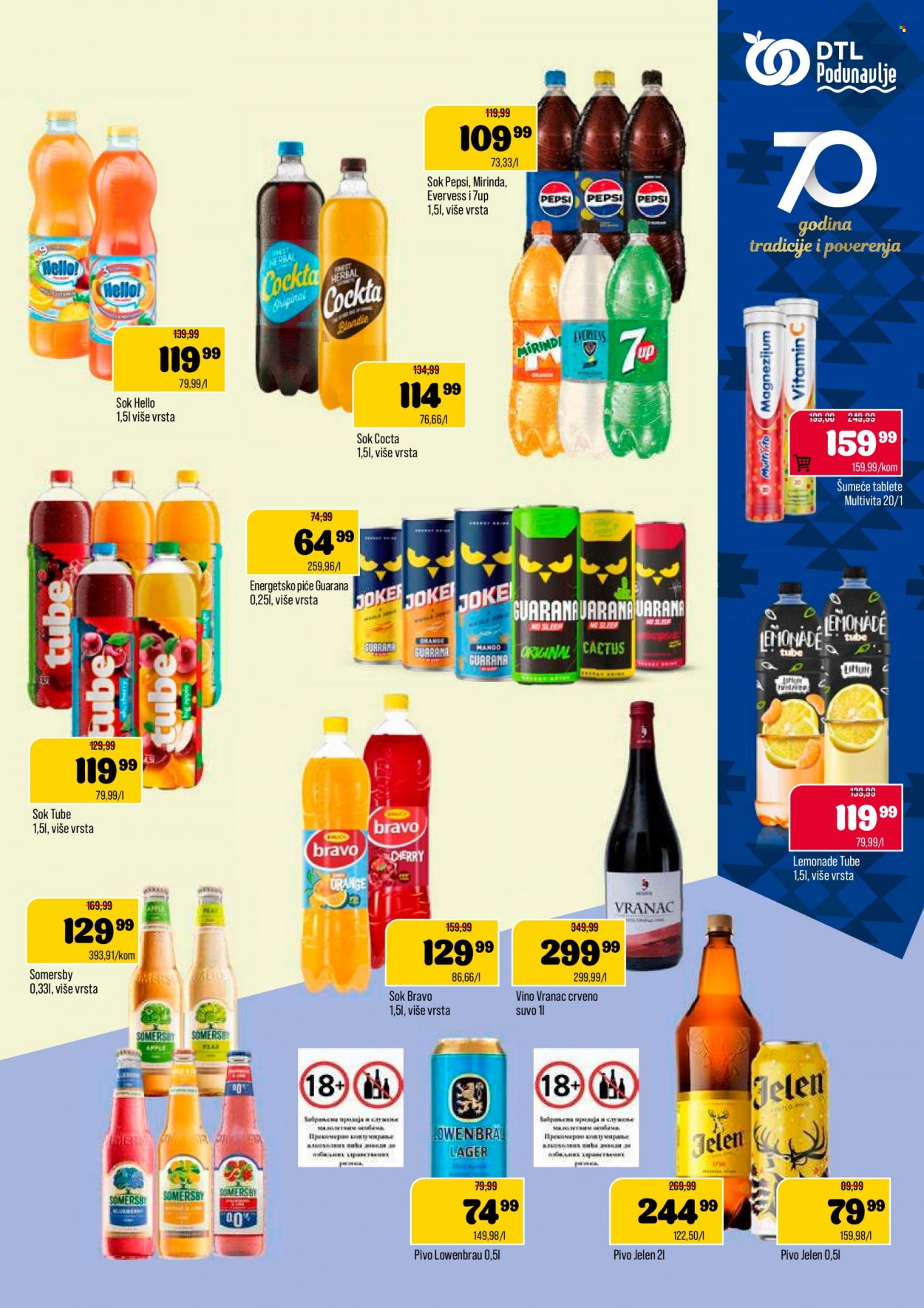 Podunavlje katalog - 17.01.2024 - 29.01.2024. Stranica 9