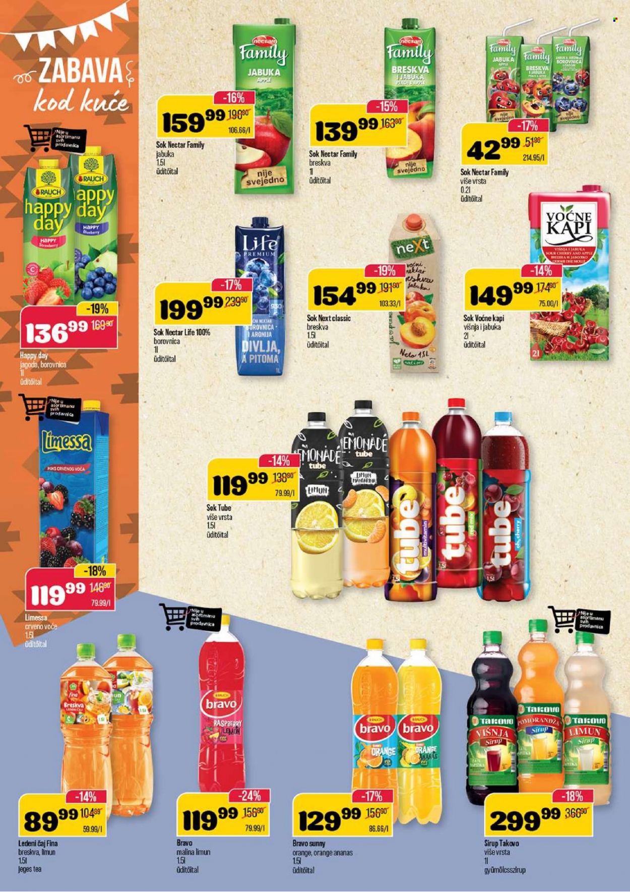 Senta Promet katalog - 17.01.2024 - 29.01.2024. Stranica 12
