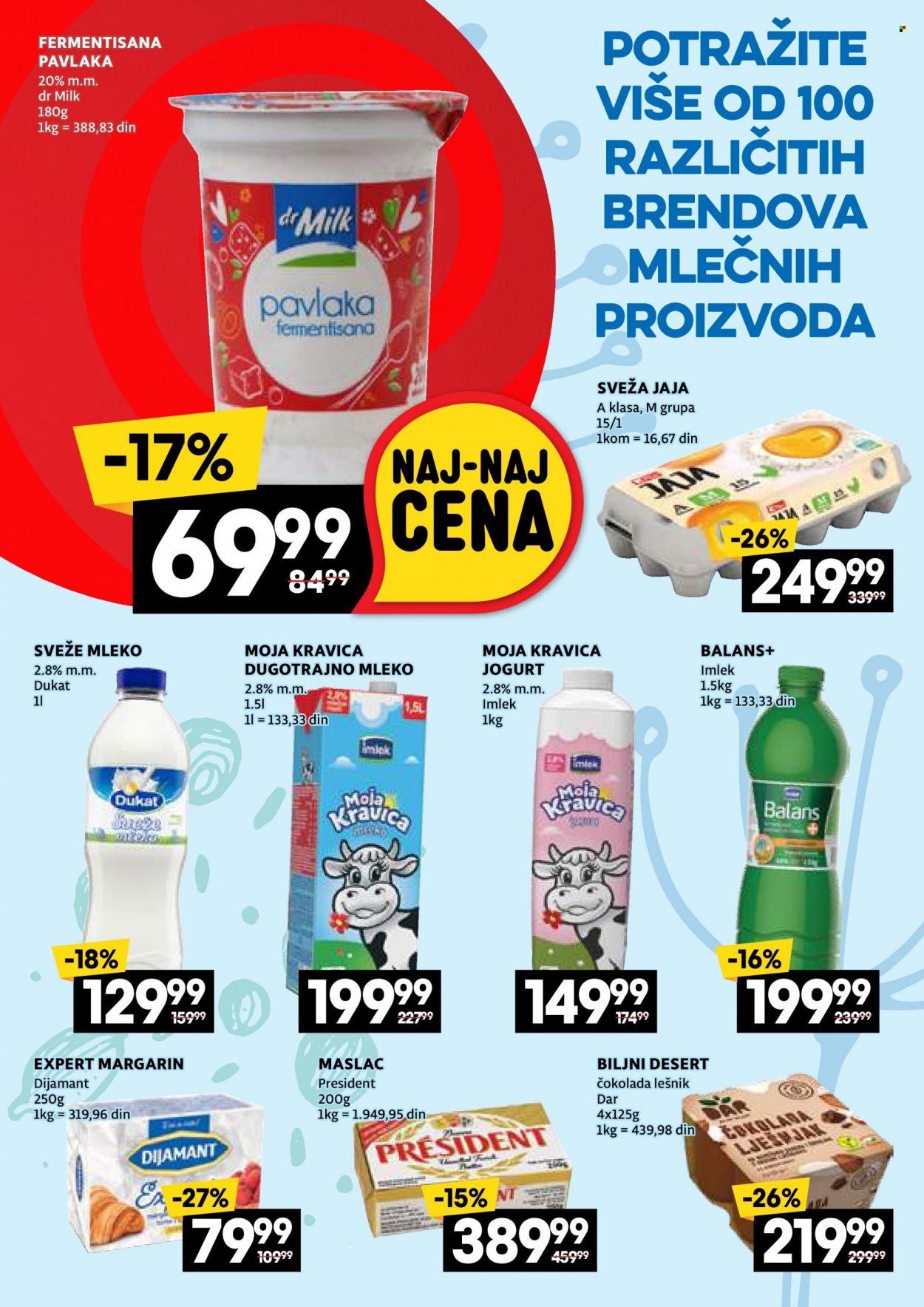 Idea katalog - 22.01.2024 - 04.02.2024. Stranica 16