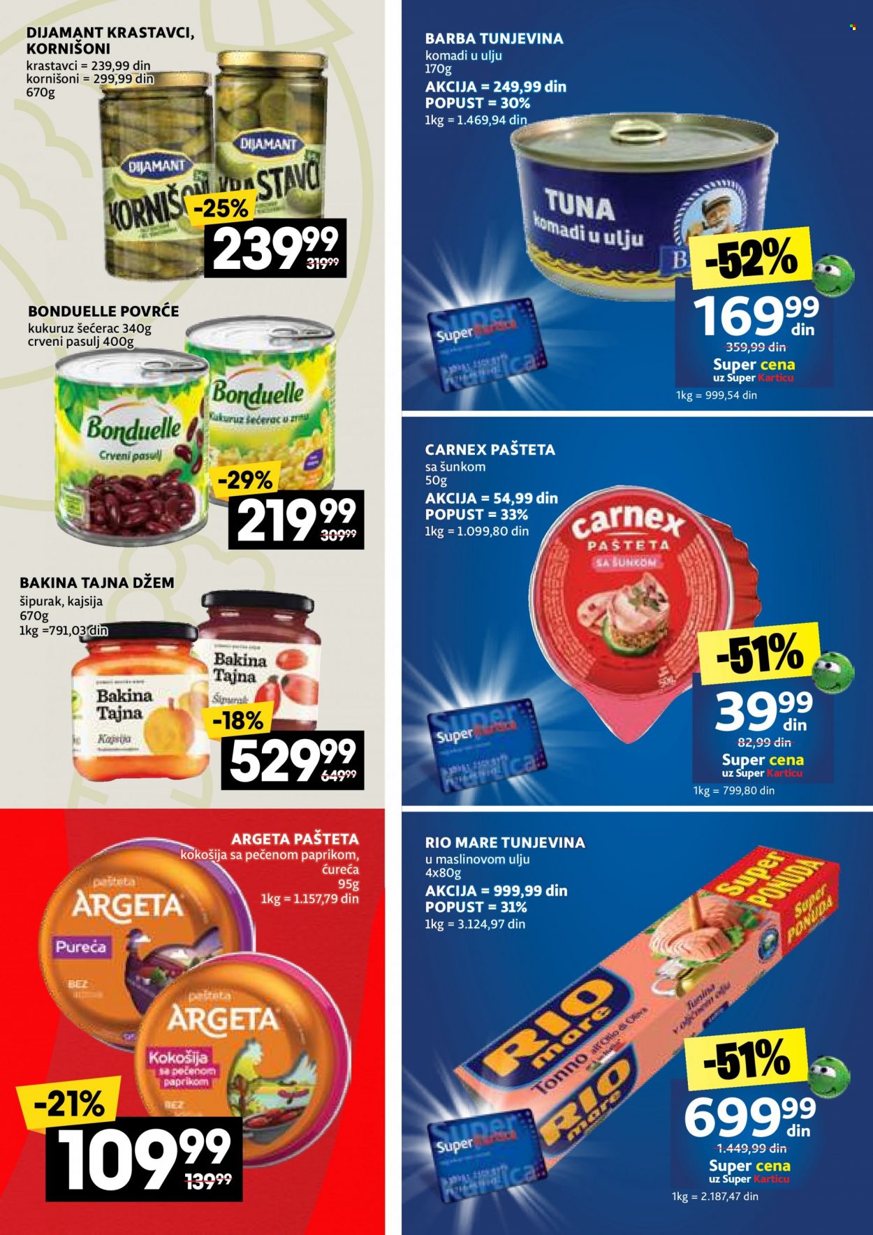 Idea katalog - 22.01.2024 - 04.02.2024. Stranica 21
