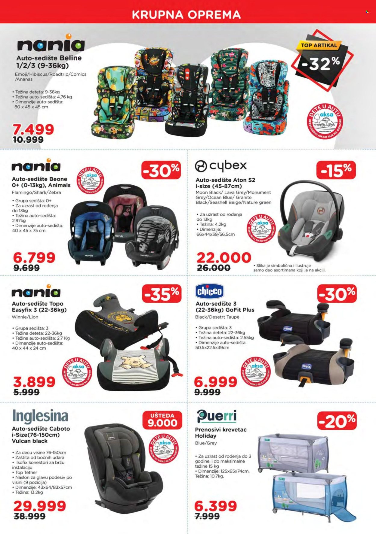 Aksa katalog - 02.02.2024 - 22.02.2024. Stranica 3
