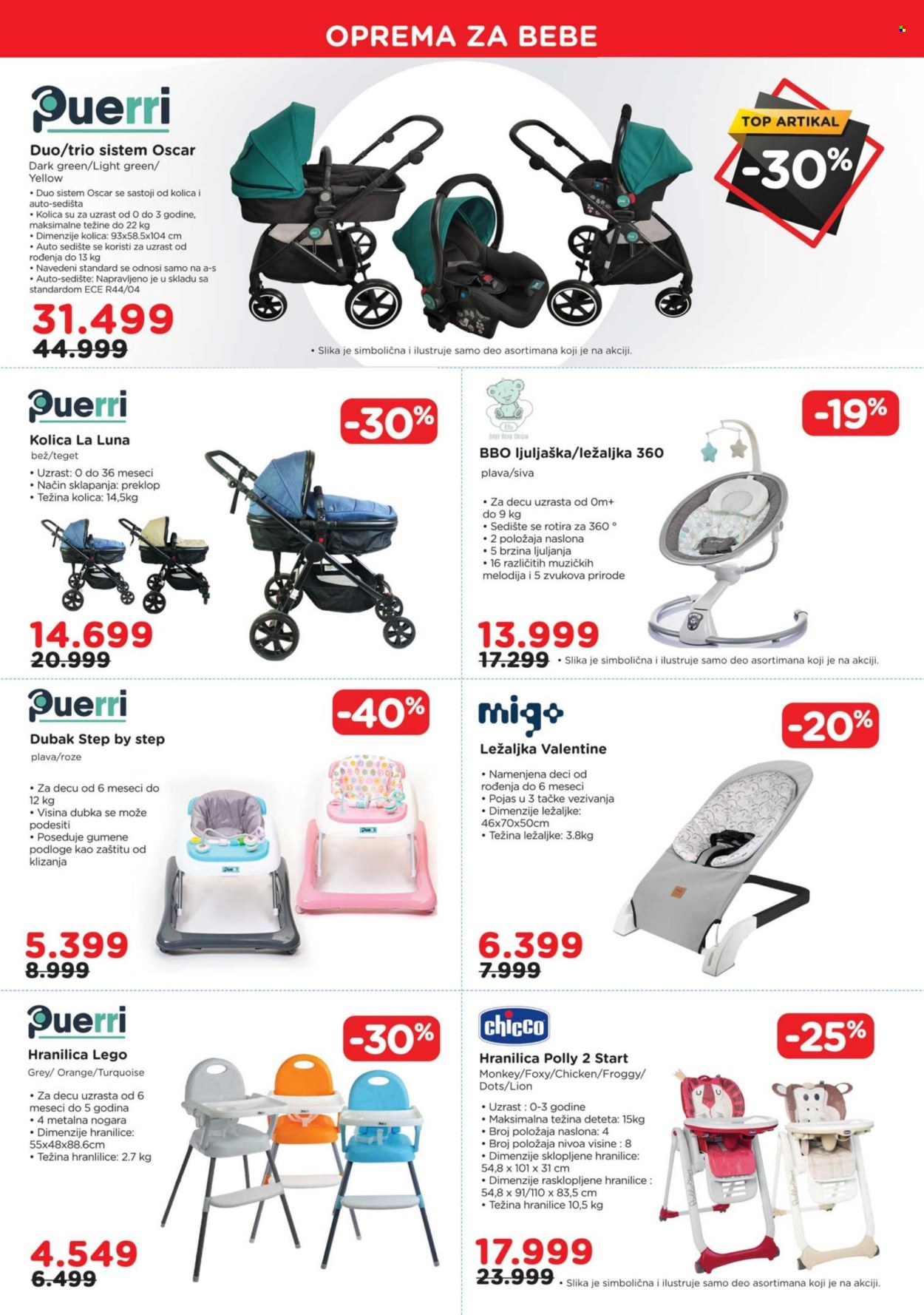 Aksa katalog - 02.02.2024 - 22.02.2024. Stranica 4