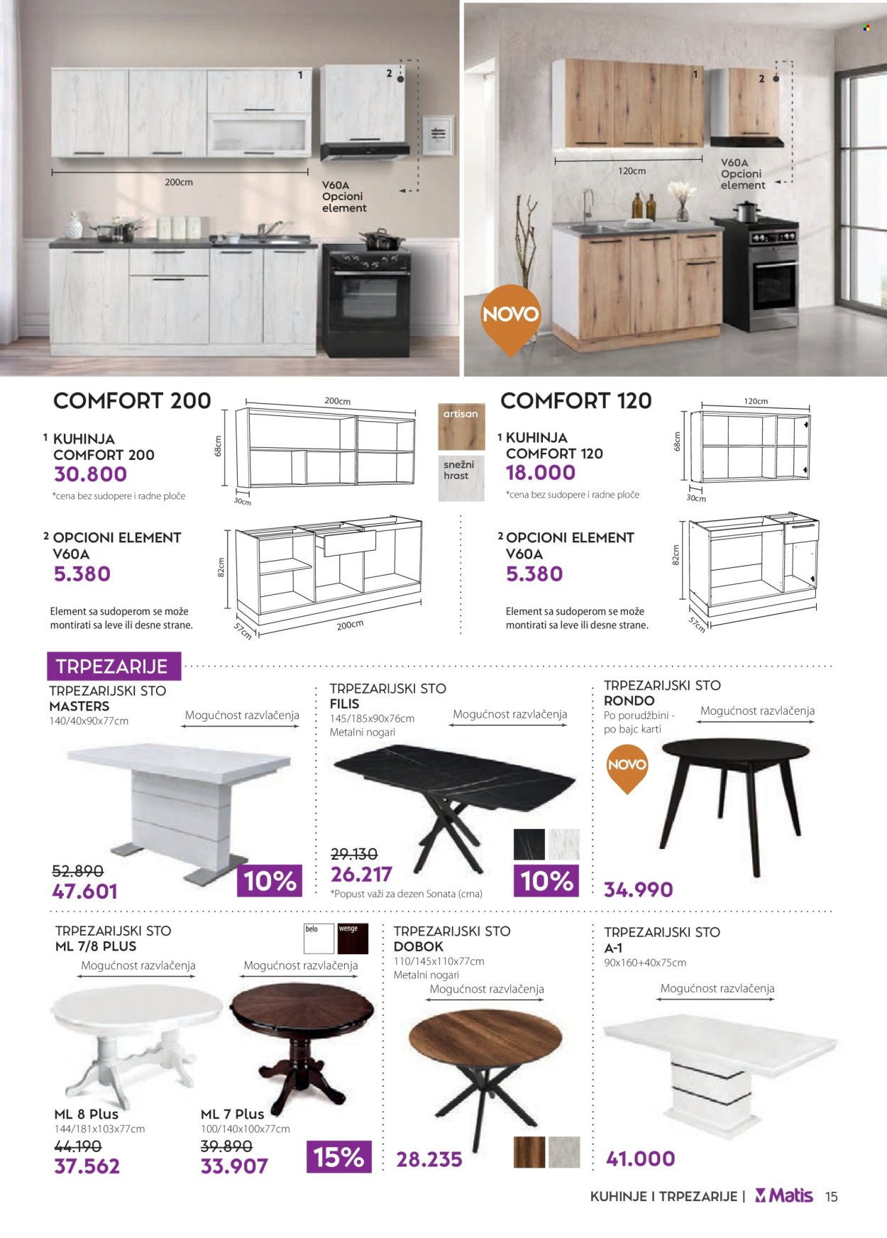 Matis katalog - 01.02.2024 - 29.02.2024. Stranica 15