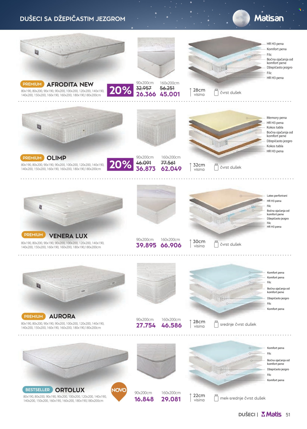 Matis katalog - 01.02.2024 - 29.02.2024. Stranica 51