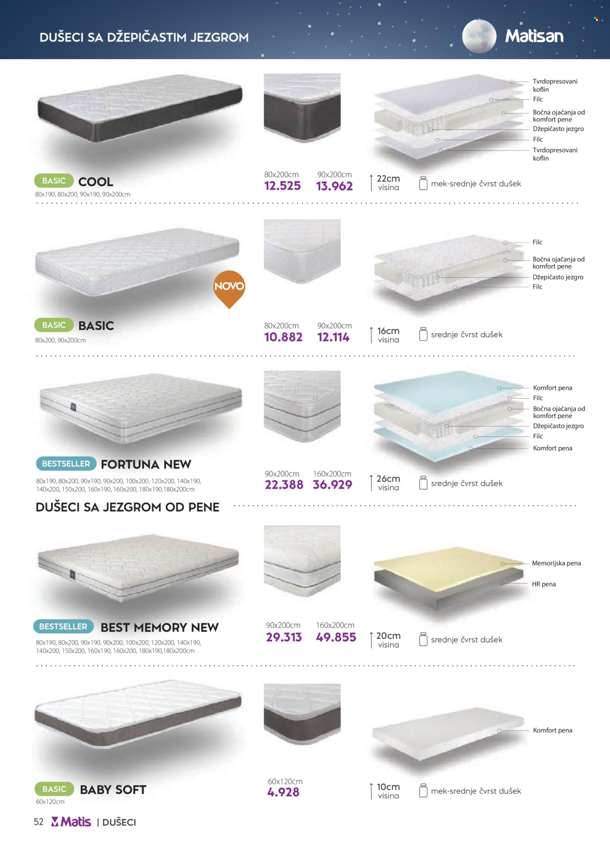 Matis katalog - 01.02.2024 - 29.02.2024. Stranica 52