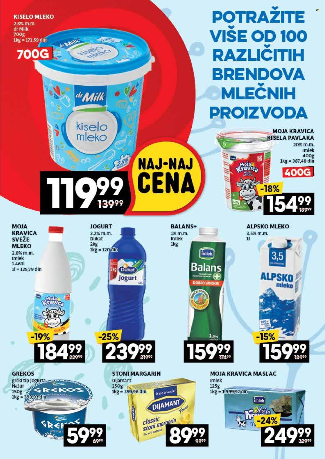 Idea katalog - 05.02.2024 - 18.02.2024. Stranica 16