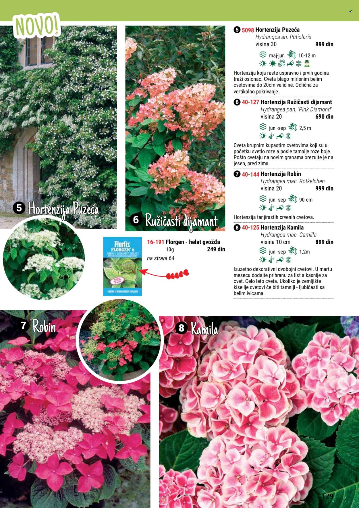 Flora Ekspres katalog. Stranica 129