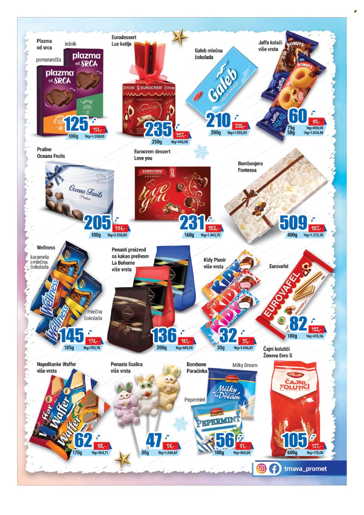 Trnava Promet katalog - 12.02.2024 - 03.03.2024. Stranica 9
